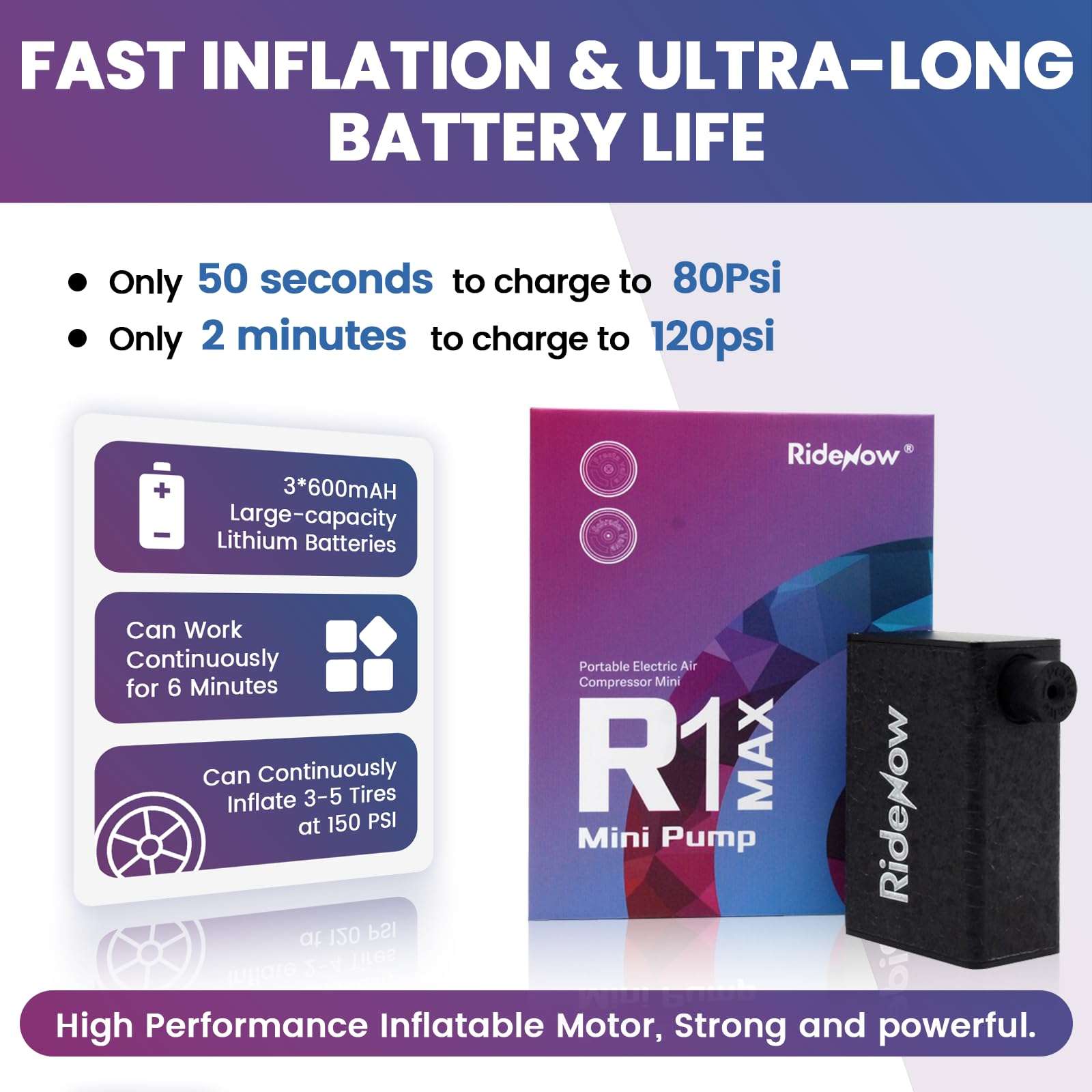 RideNow Mini Bike Pump, Compact Bicycle Pump with Gauge, Max 150 PSI Bike Tire Pump with Auto Stop, Portable Bicycle Pump for Mountain/City/Road Bike with Presta & Schrader Valve, R1MAX 4