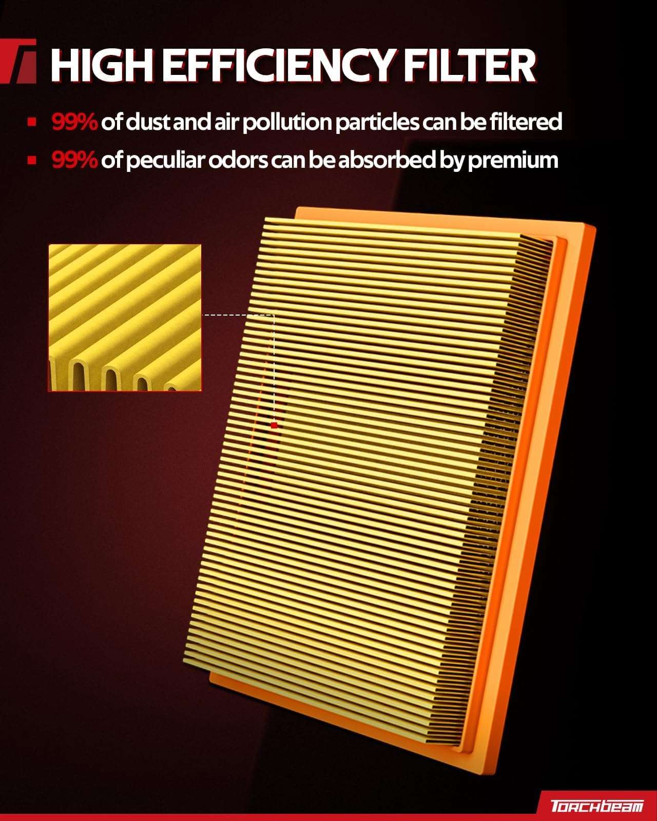 Torchbeam Equinox Air Filter, Car Engine Air Filter CA12260 Fits for Chevrolet Equinox 2019 2020 2021 2022 2023 2024,for GMC Terrain 2018-2024 4