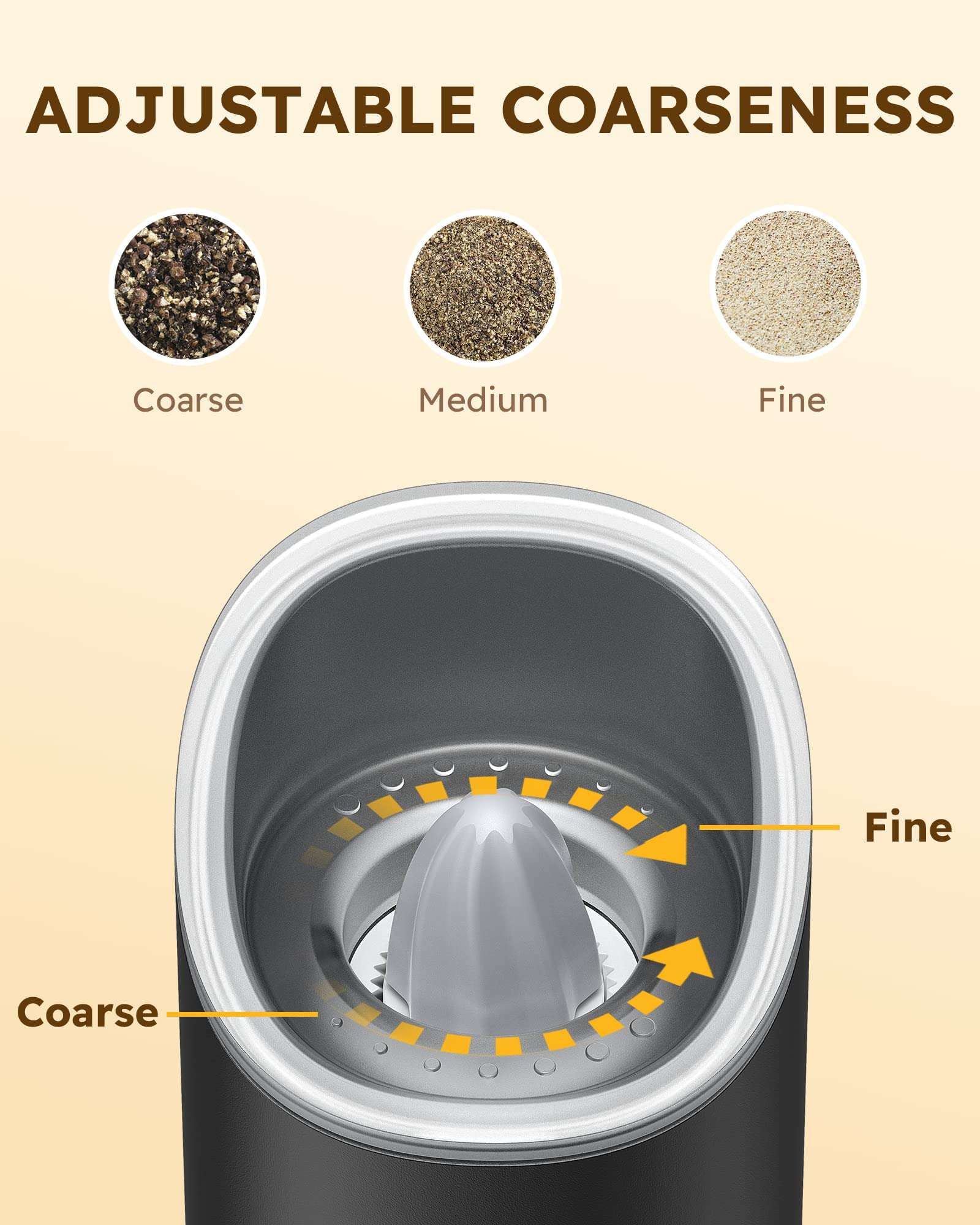 Sangcon Gravity Electric Salt and Pepper Grinder Set With Safety Switch, Battery Powered Salt Shakers Mill with LED Light, Adjustable Coarseness, One Hand Automatic Operation 5