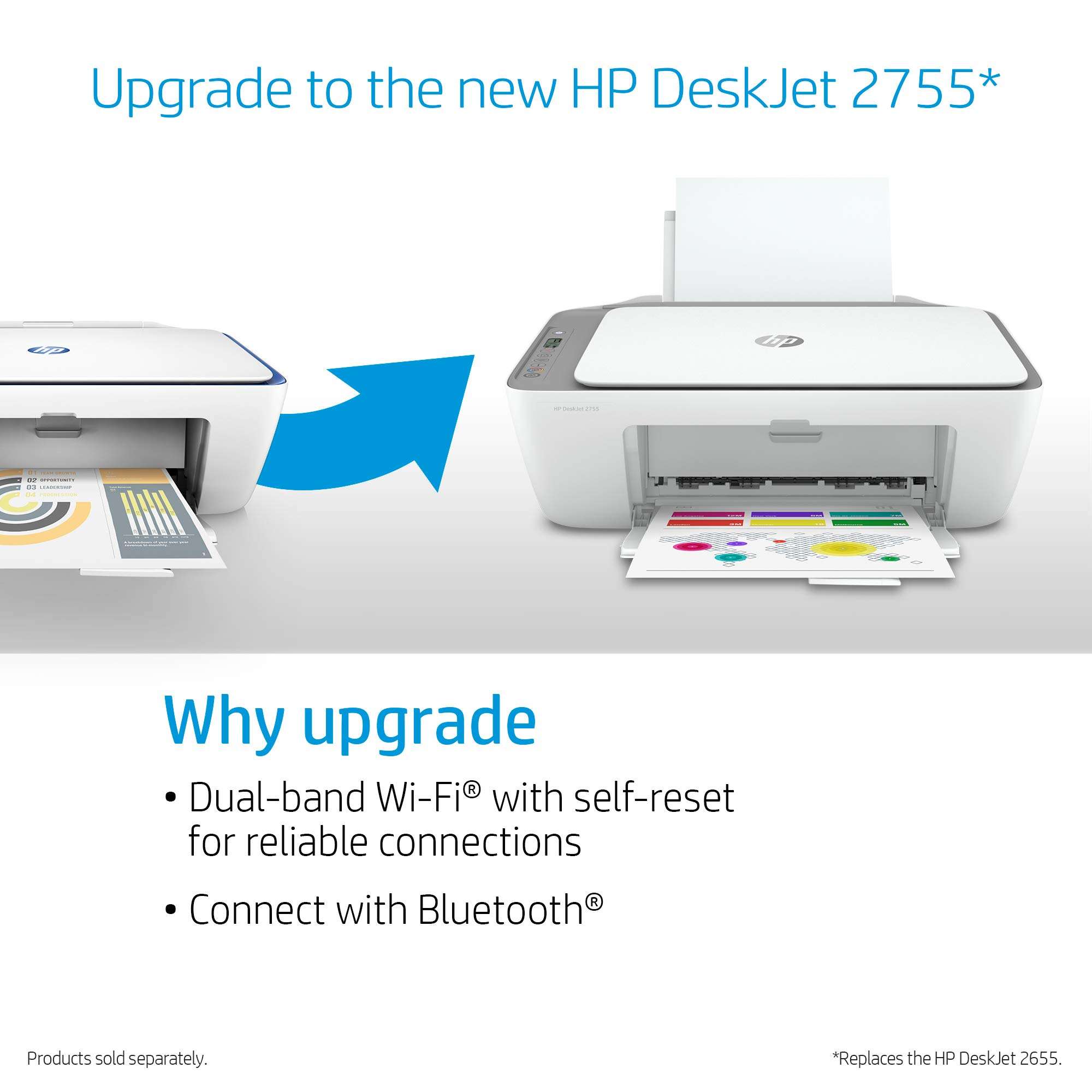 HP DeskJet 2655 All-in-One Compact Printer, HP Instant Ink, Works with Alexa - Noble Blue (V1N01A) 3