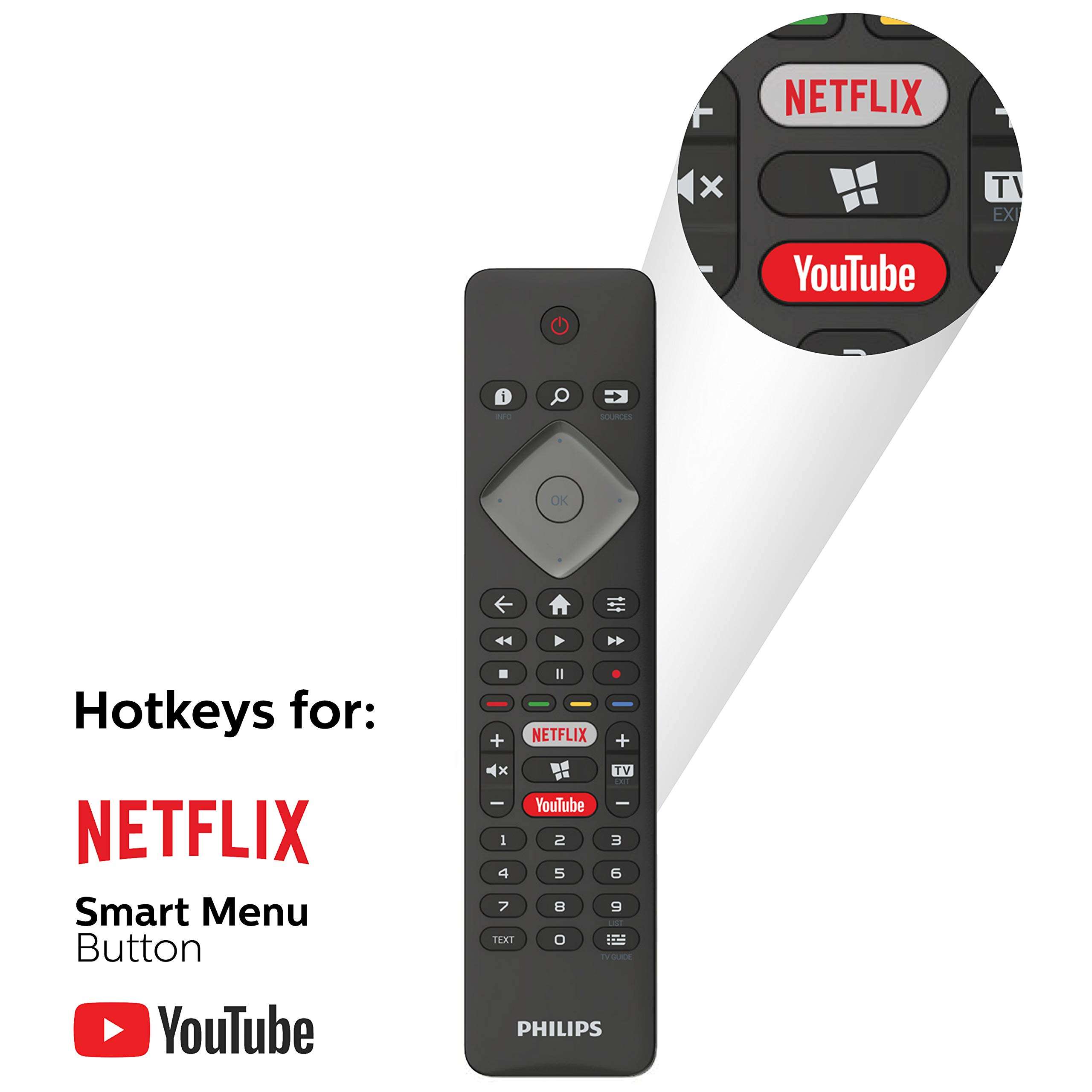 Philips 108 cm (43 inches) Pixel Precise HD Series Full HD LED Smart TV 43PFT6815/94 (Black) 5