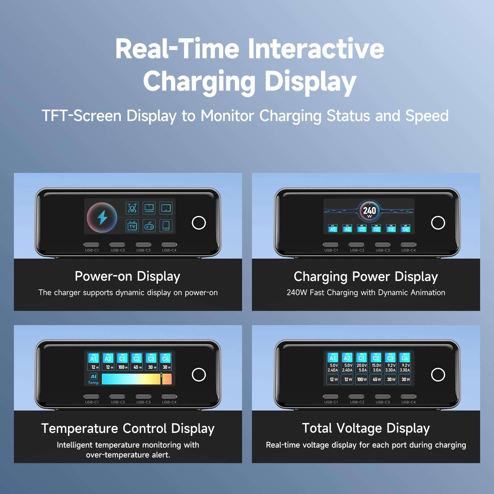 240W GaN Charger, 6-Port USB C Charger with 140W Max PD 3.1 Port, TFT-Screen Display Desktop Charging Station Adapter for MacBook Pro/Air M3/M2, Laptops, iPhone 17/16, Galaxy S24/S23, iPad, Steam Deck 5