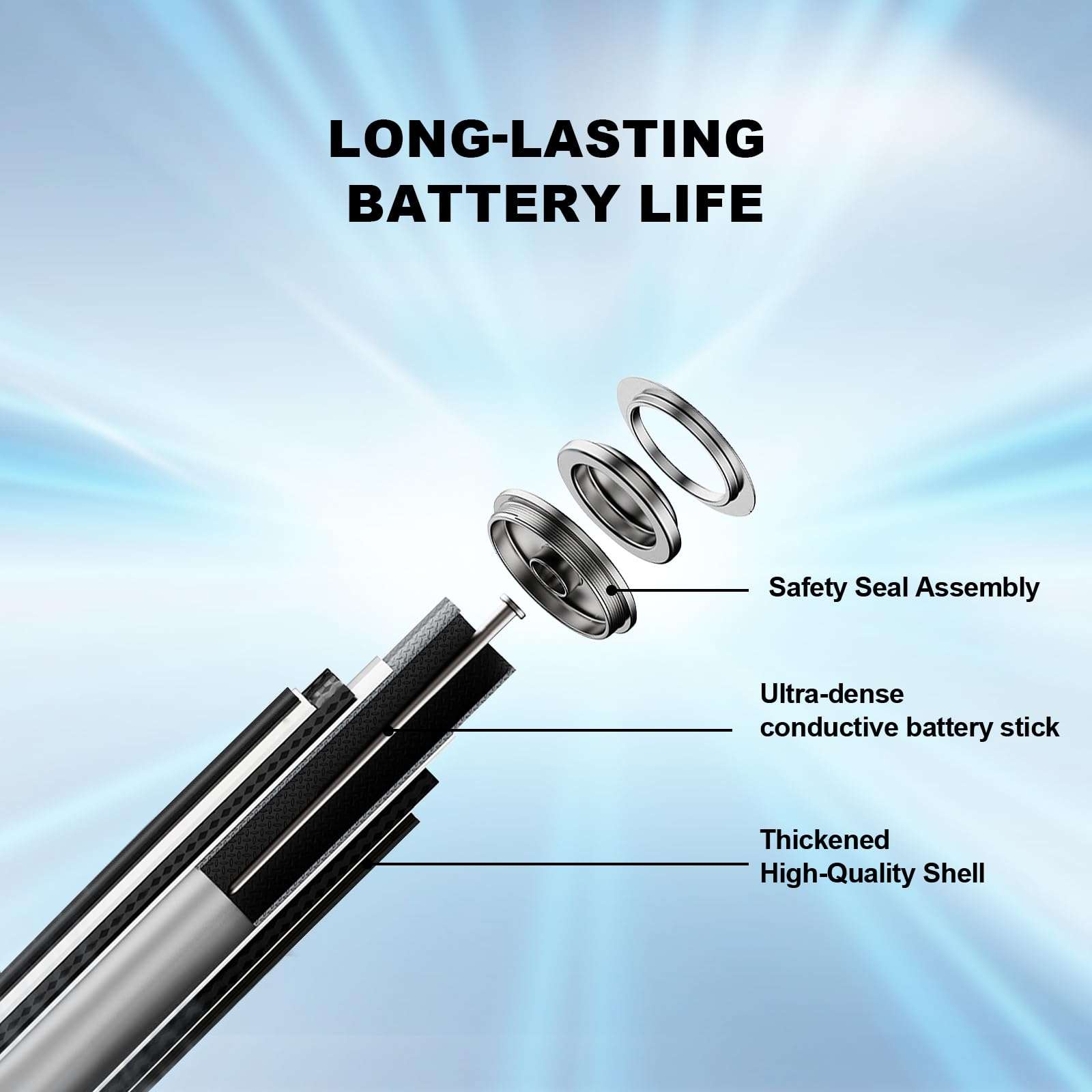 JESSPOW 16650 Rechargeable Battery, 16650 Battery 1800mAh 3.7V Li-ion Rechargeable Battery with Button Top for Flashlights Torches - 2 Pack 5