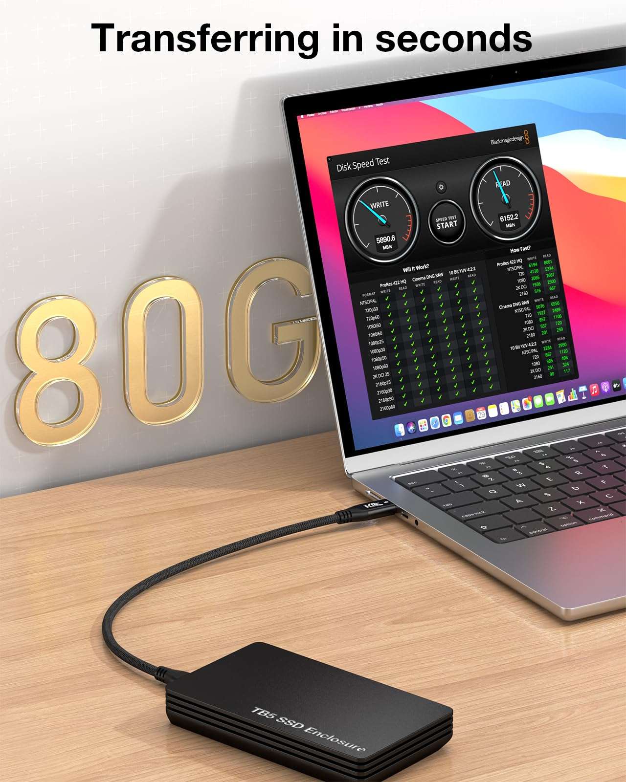 RIITOP 80Gbps USB C for Thunderbolt 5 Cable [1FT], Short USB-C to C Monitor Cord up to 8K@60Hz Video 240W PD Lightning-Fast Charging Compatible with Thunderbolt 4/3/USB4 V2 for SSD, eGPU 3