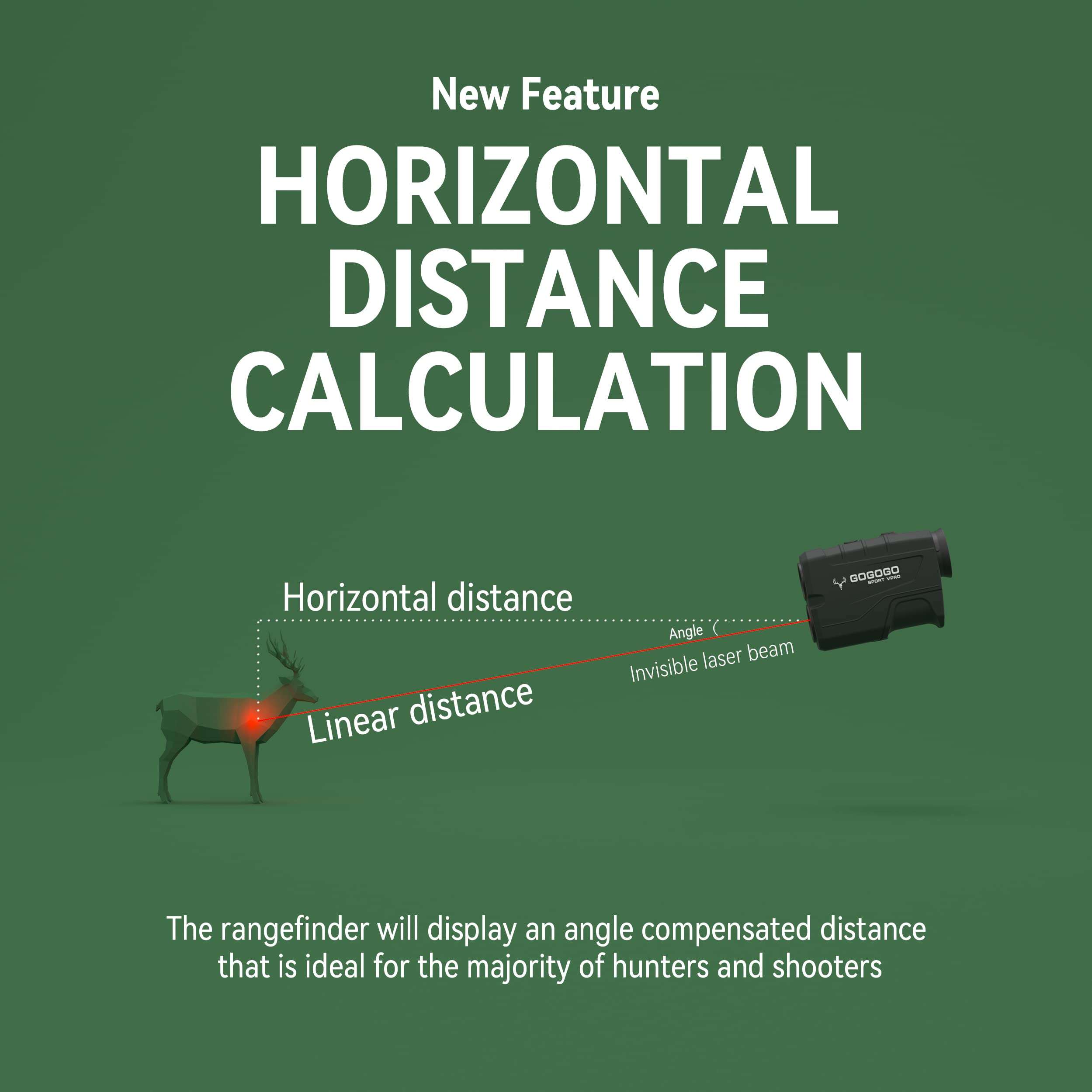 Gogogo Sport Vpro Green Hunting Rangefinder -1200 Yards Laser Range Finder for Hunting and Golf with Speed, Slope, Scan and Normal Measurements - Rechargeable - with USB Cable (1200 Yard) 2