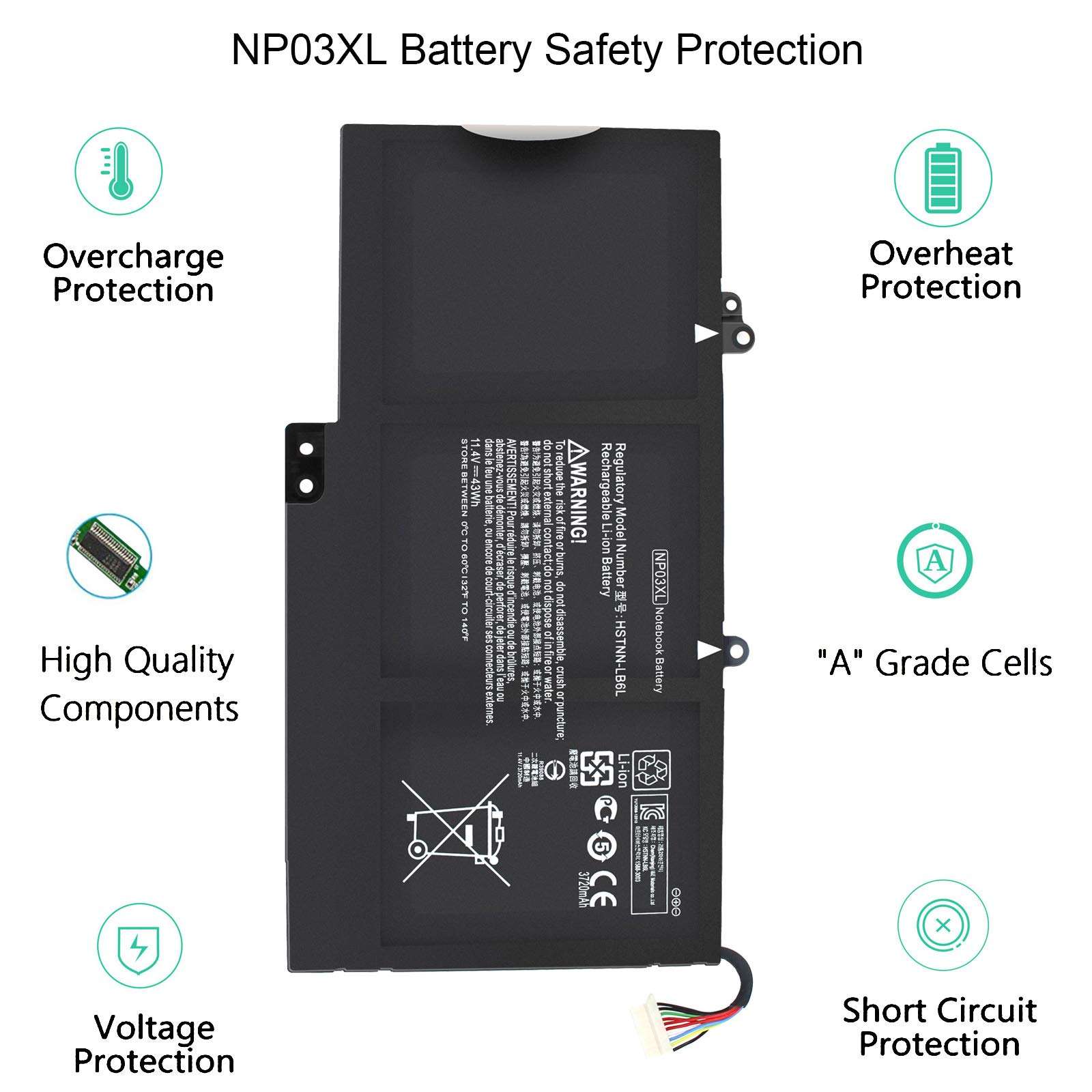 Gomarty 43WH NP03XL Notebook Battery for HP Pavilion X360 13-A010DX 13-A110DX 13-A012DX Envy 15-U010DX 15-U337CL HSTNN-LB6L TPN-Q146 TPN-Q147 TPN-Q148 TPN-Q149 760944-421 5