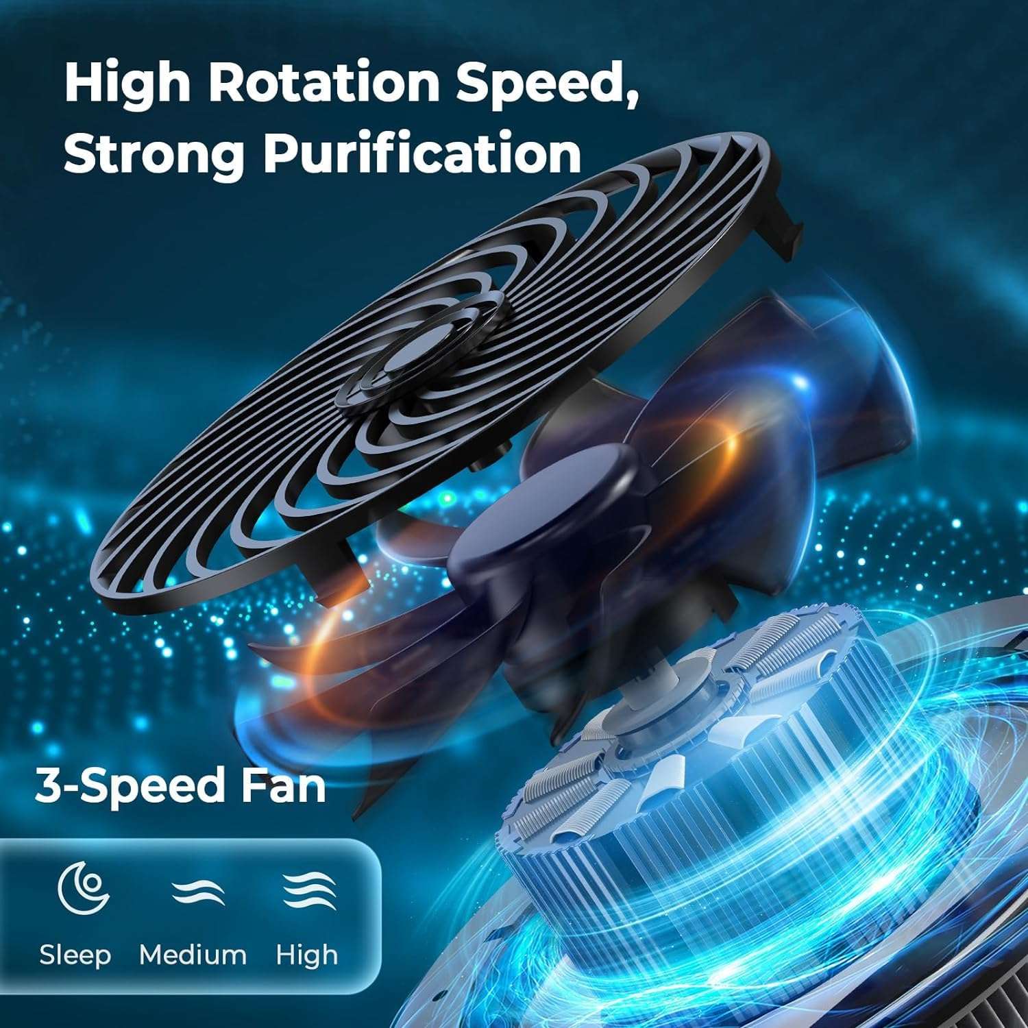 Afloia Air Purifiers for Bedroom Dorm with 7 Colors Light & Fragrance Sponge for Home Office Living Room, Small Desktop Air Purifier for Pet Dander Mold Pollen Odor Smoke Dust 5