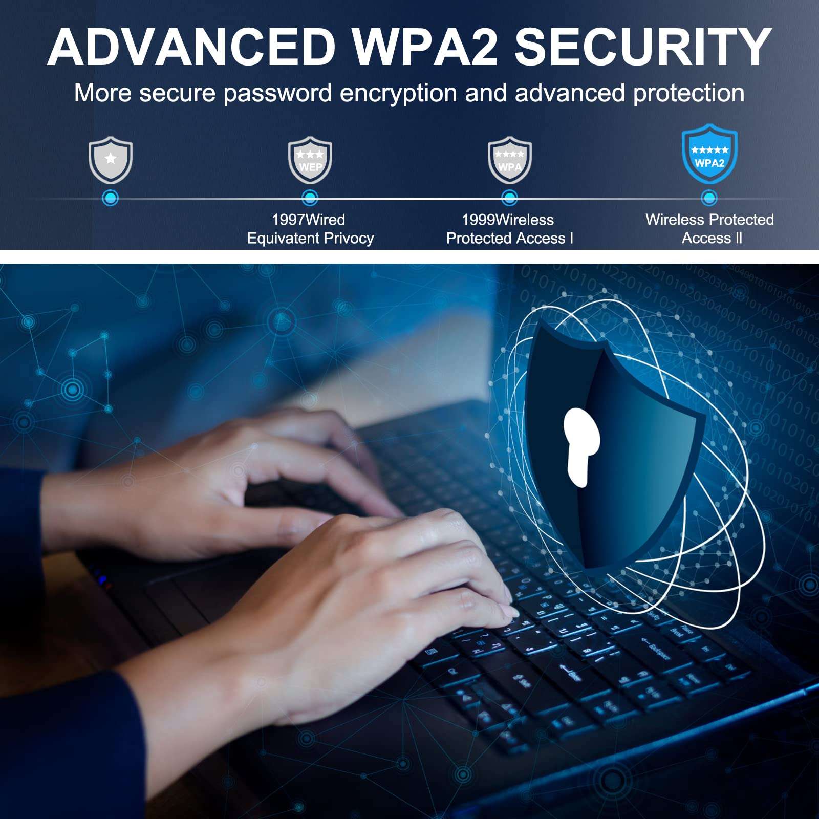 Wireless USB WiFi Adapter for Desktop PC, Techkey AC1300Mbps Network Dongle with Dual Band 5dBi High Gain Antenna for Laptop Computer Compatible Windows 11/10/8.1/8/7（orange-130） 3