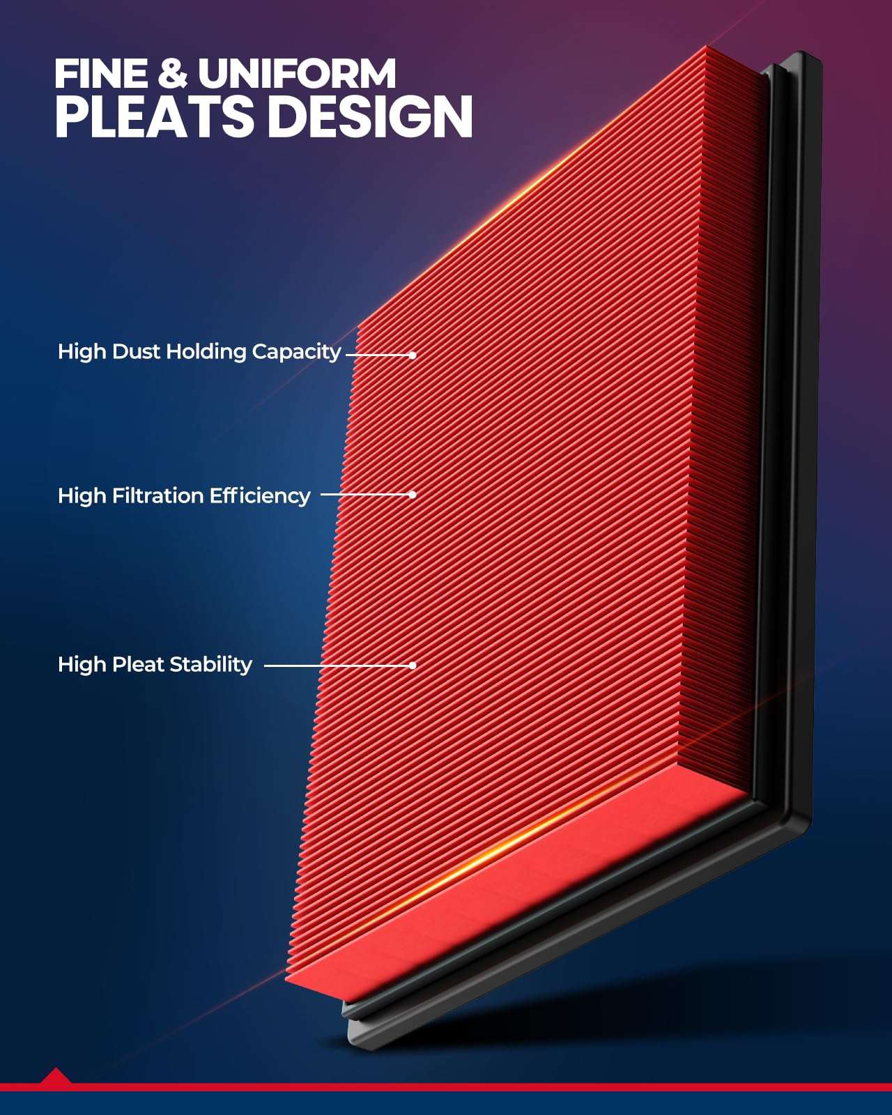 KAX Premium Engine Air Filter, CA11050 Replacement for Dodge Grand Caravan (2011-2020), Chrysler Town & Country (2011-2016), Volkswagen Routan (2011-2014), Ram C/V (2012-2015) 5