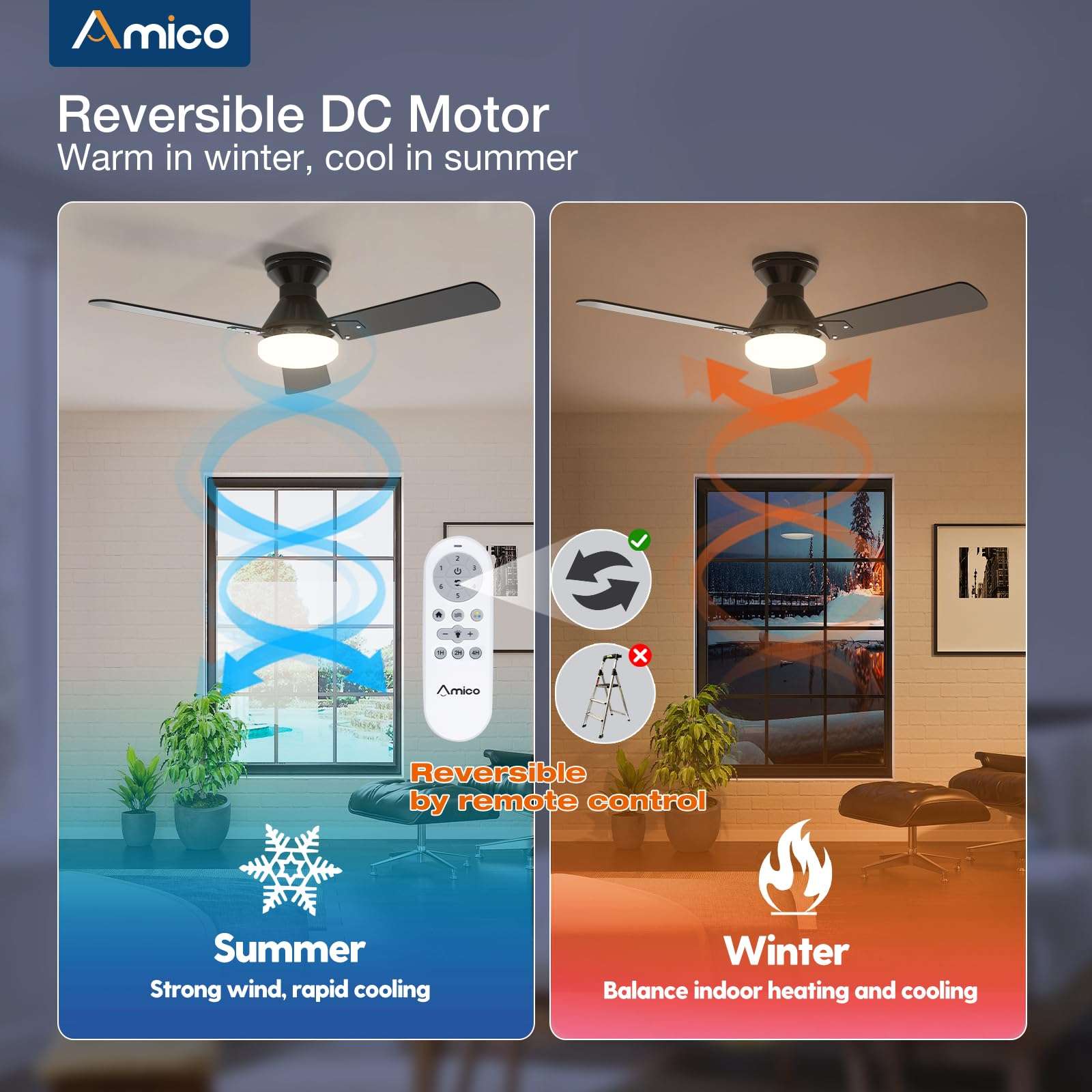 Amico 2 Pack Ceiling Fans with Lights, 42 inch Low Profile Ceiling fan with Light and Remote Control, Flush Mount, Reversible, 3CCT, Dimmable, Noiseless, Black Ceiling Fan for Bedroom, Indoor/Outdoor 6