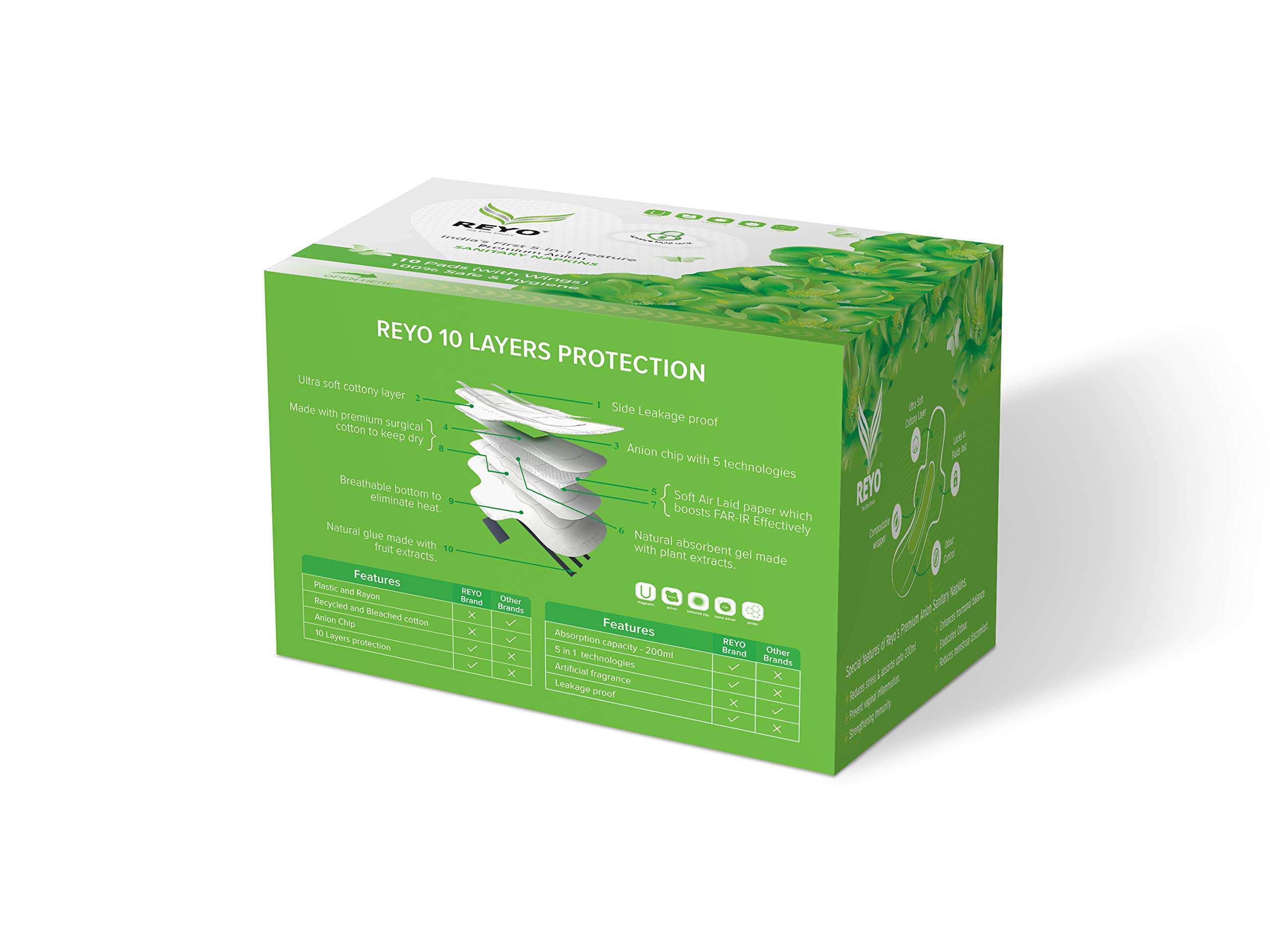 Reyo anion sanitary napkins - Maxi (290mm) - 10 Pieces/Pack - Pack of 02 4