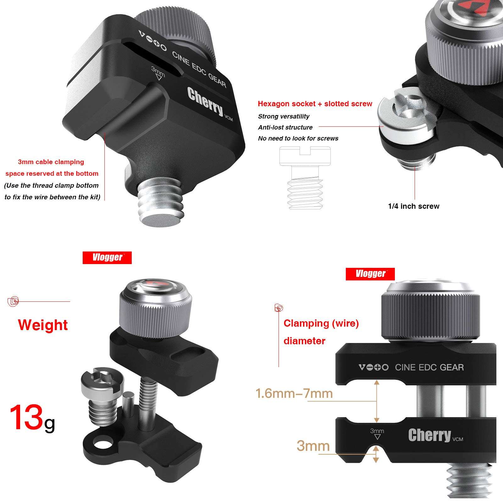 FRIENA HDMI Cable Clamp Lock Compatible with Camera Cage 4