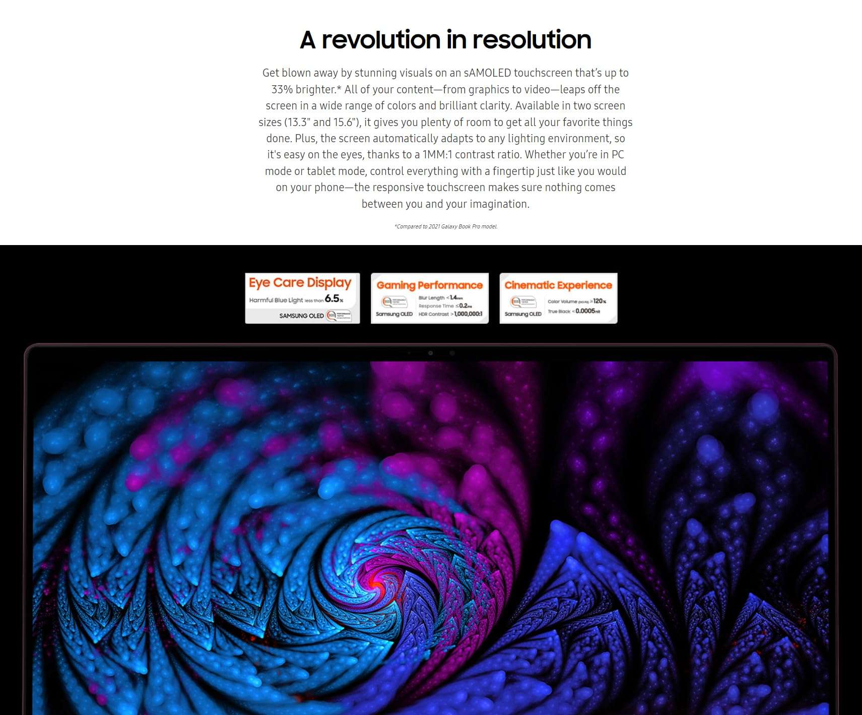 SAMSUNG Galaxy Book2 Pro 360 2-in-1 15.6” Laptop, Intel Evo Core i7-1260P, AMOLED Touchscreen, FHD Webcam, Windows11 Pro, w/S Pen & HDMI (16GB LPDDR5 RAM | 2TB SSD) 4