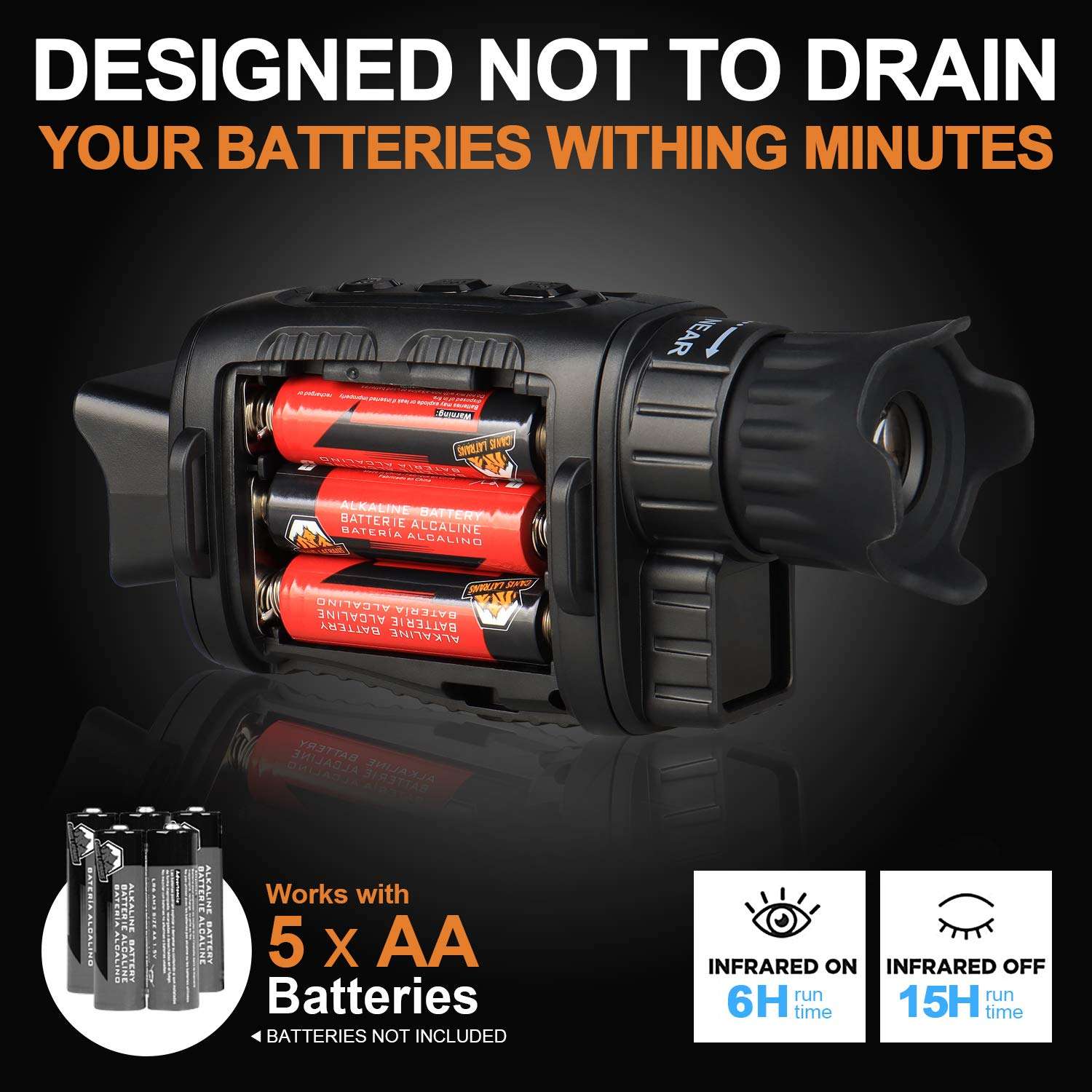 CANIS LATRANS Digital Night Vision Monoculars IR Night Vision Goggles Infrared Digital Camera with 1.5” TFT LCD,3W, 850nm IR LEDs for Outdoor/Surveillance/Bird Watching 3