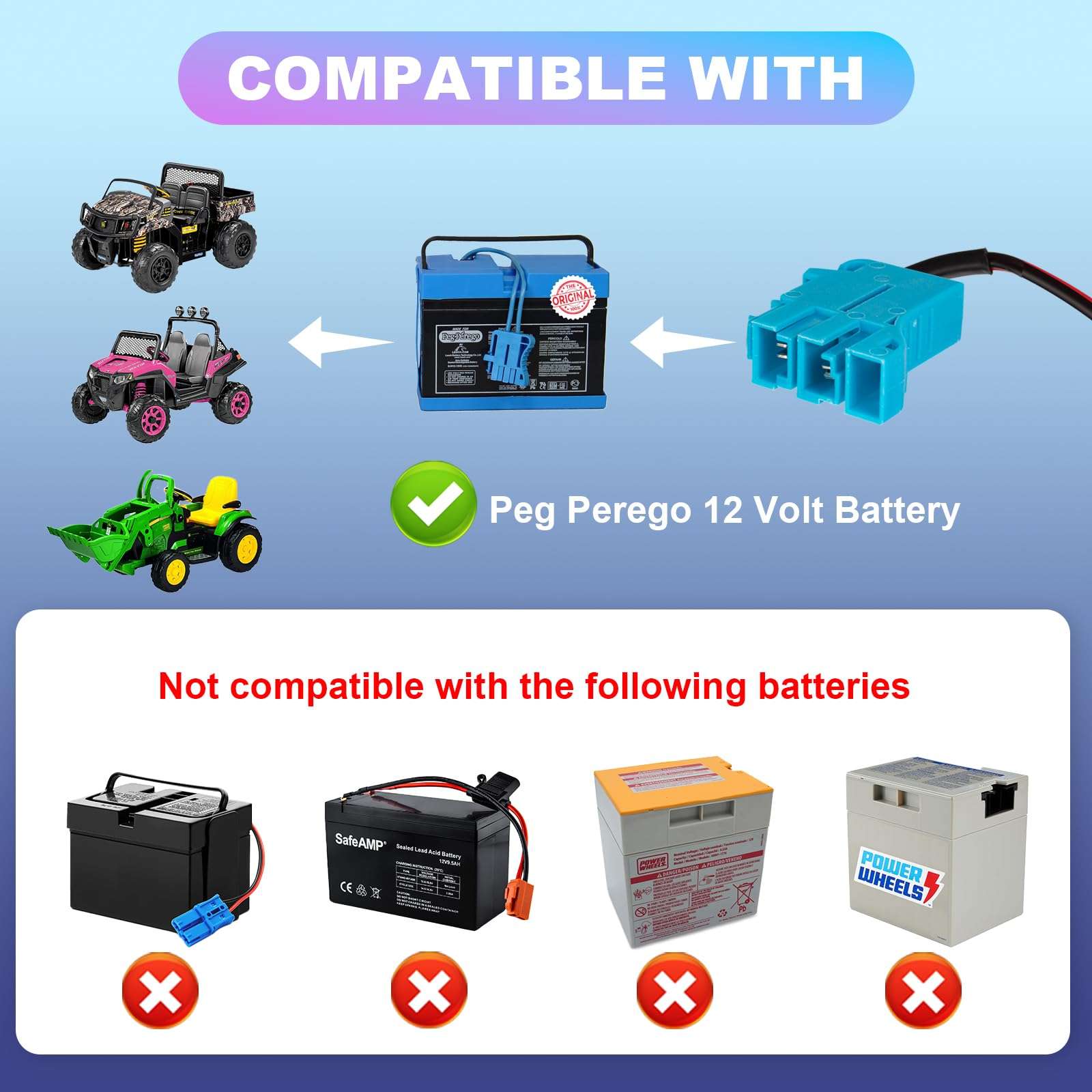 12V Battery Charger for Peg-Perego Johns Deere Ground Force Tractor Gators XUV Polaris Outlaw Citrus RZR 900 Powered 12 Volt Charger for Kids Ride On Electric Car Toys 3