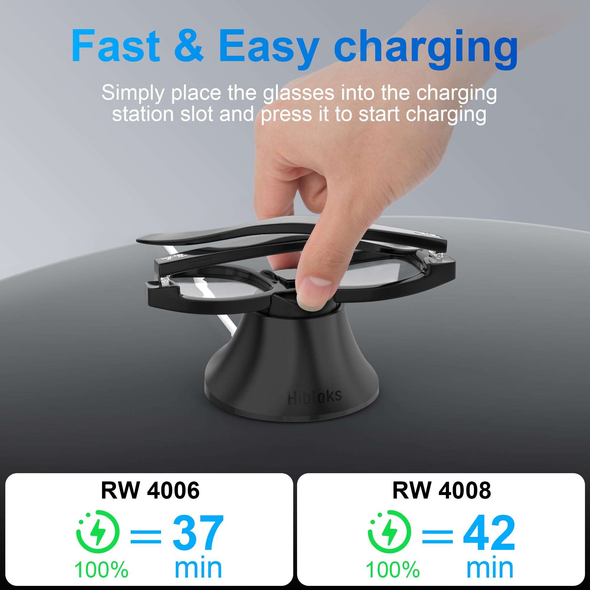 HiBloks Magnetic Charging Station for Ray-Ban Meta Wayfarer Smart Glasses (RW4006/RW4008), Fast Charging Dock with LED Indicator, Compatible with Glasses Case 4