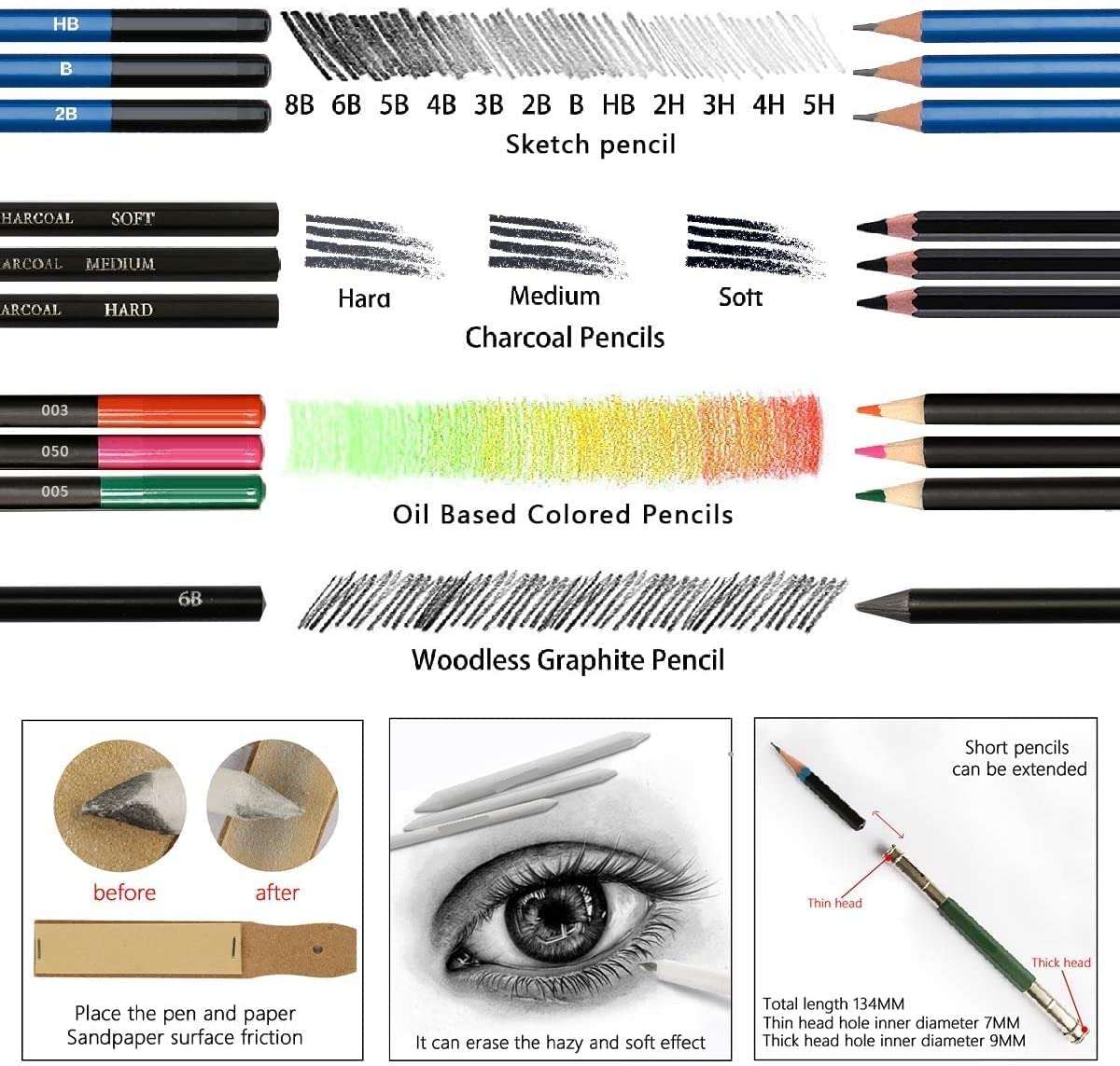 Corslet 145 Piece Colored Pencils Set, Drawing Pencils and Sketching Kit, Complete Artist Kit, Includes Graphite Pencils, Metallic Color Pencils, Water-Soluble Color Pencils Sketch Kit for Drawing 4