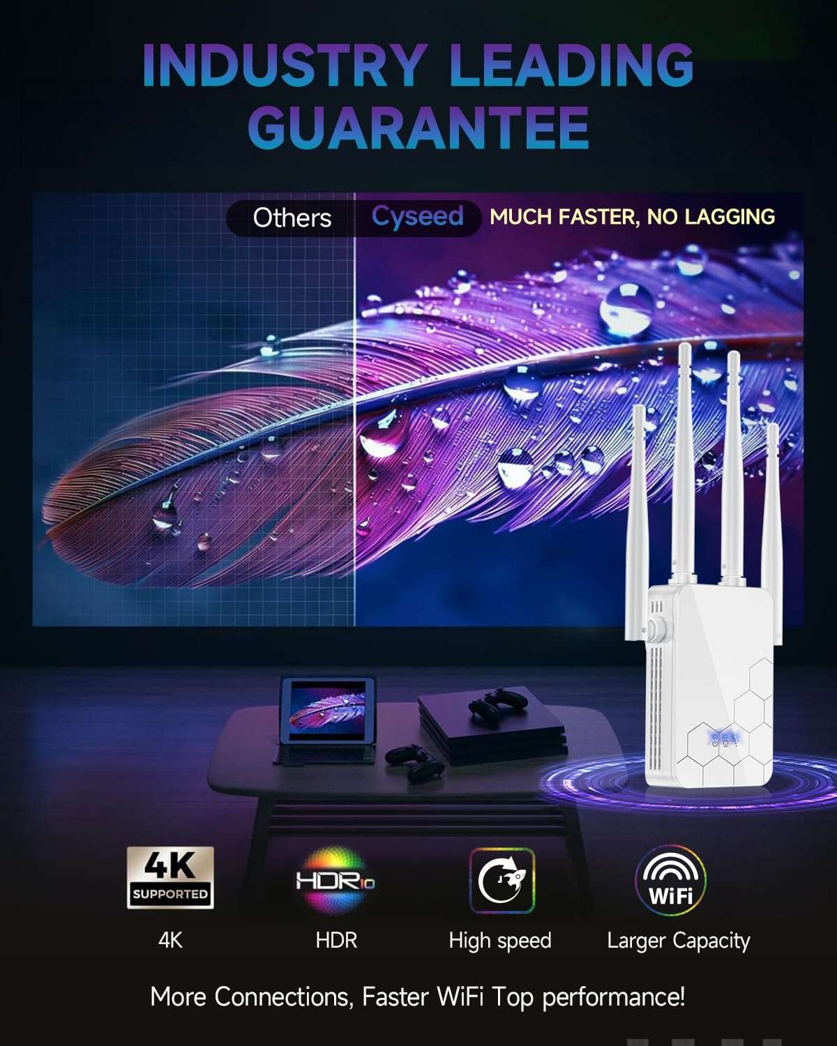 WiFi Extender Internet Booster, 10000 Sq.ft Long Range Repeater Wireless Routers Amplifier, Mesh Wi-Fi 80% Faster, 1 Tap Setup, Broader Than Ever, Support More Network Devices at Home 6