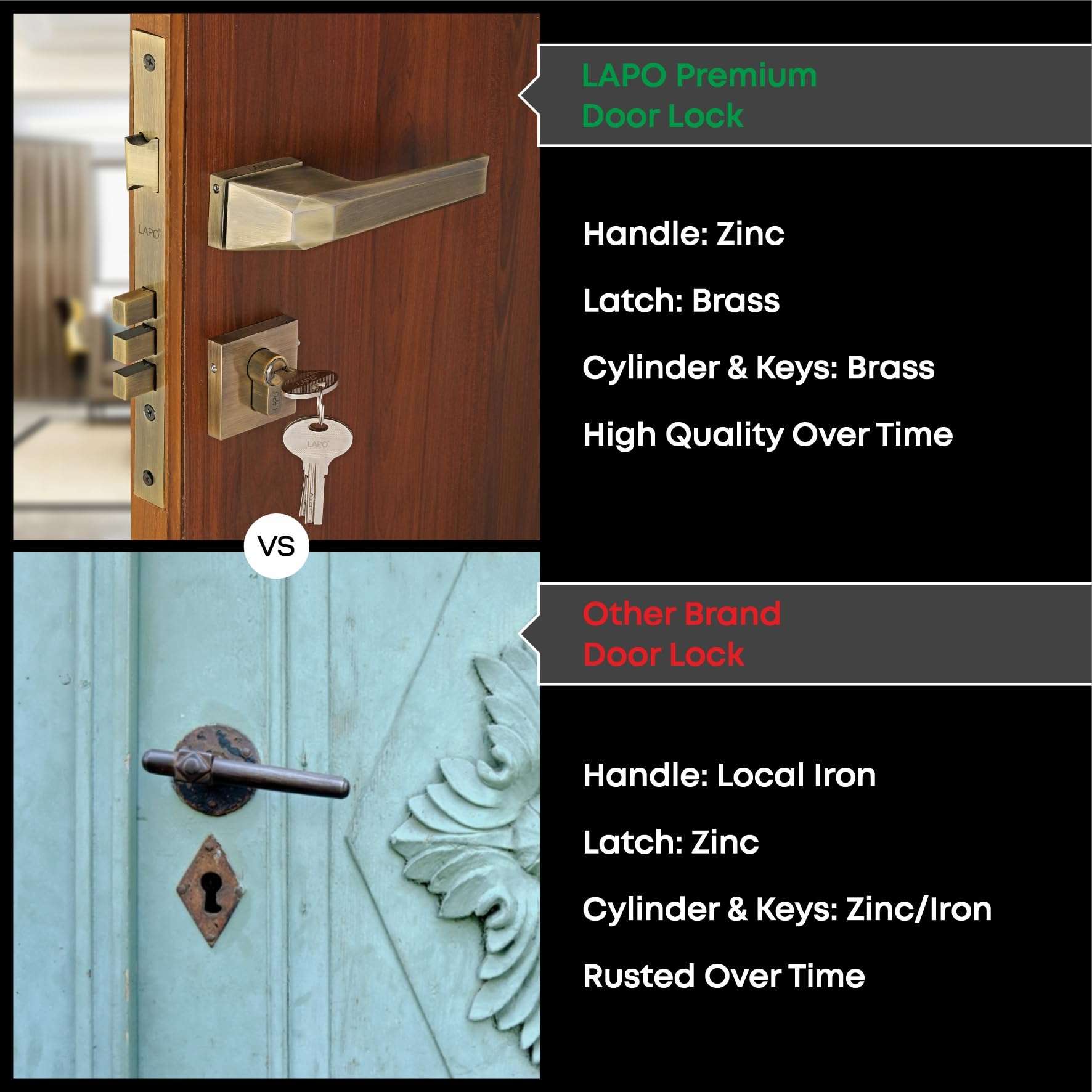 LAPO Door Locks for Main Door/Door Locks for Bedroom/Mortise Lock for Door/Door Lock Handle Set with 3 Brass Key for Home/Office/Hotel (Antique Finish) Ro-125 6