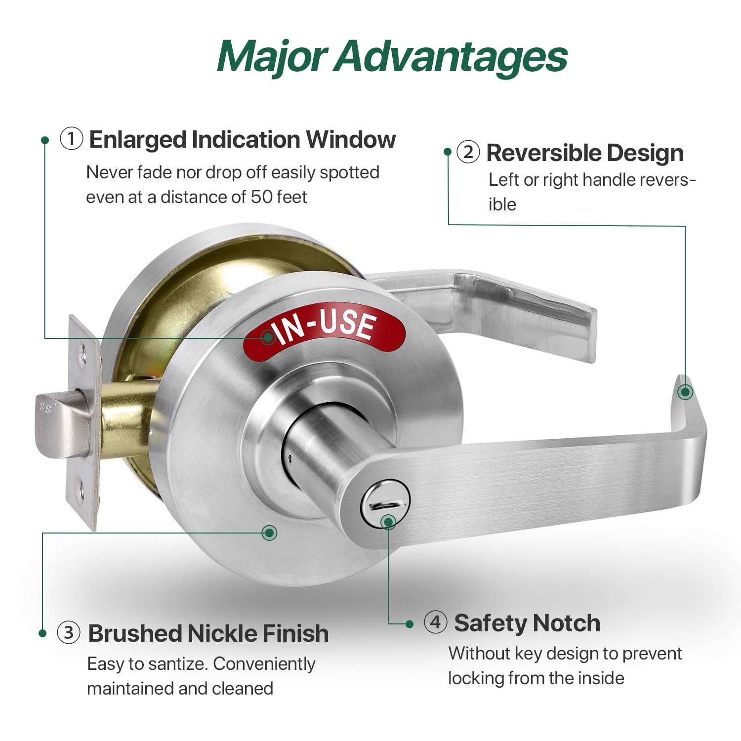 Onedaful Cuzofu Commercial Privacy Indicator Door Lock, Occupied Bathroom Door Handle, Vacant or in-use Large Door Lever Deadbolts, ANSI Grade2, for Restrooms, Office Buildings (Satin Chrome) 3