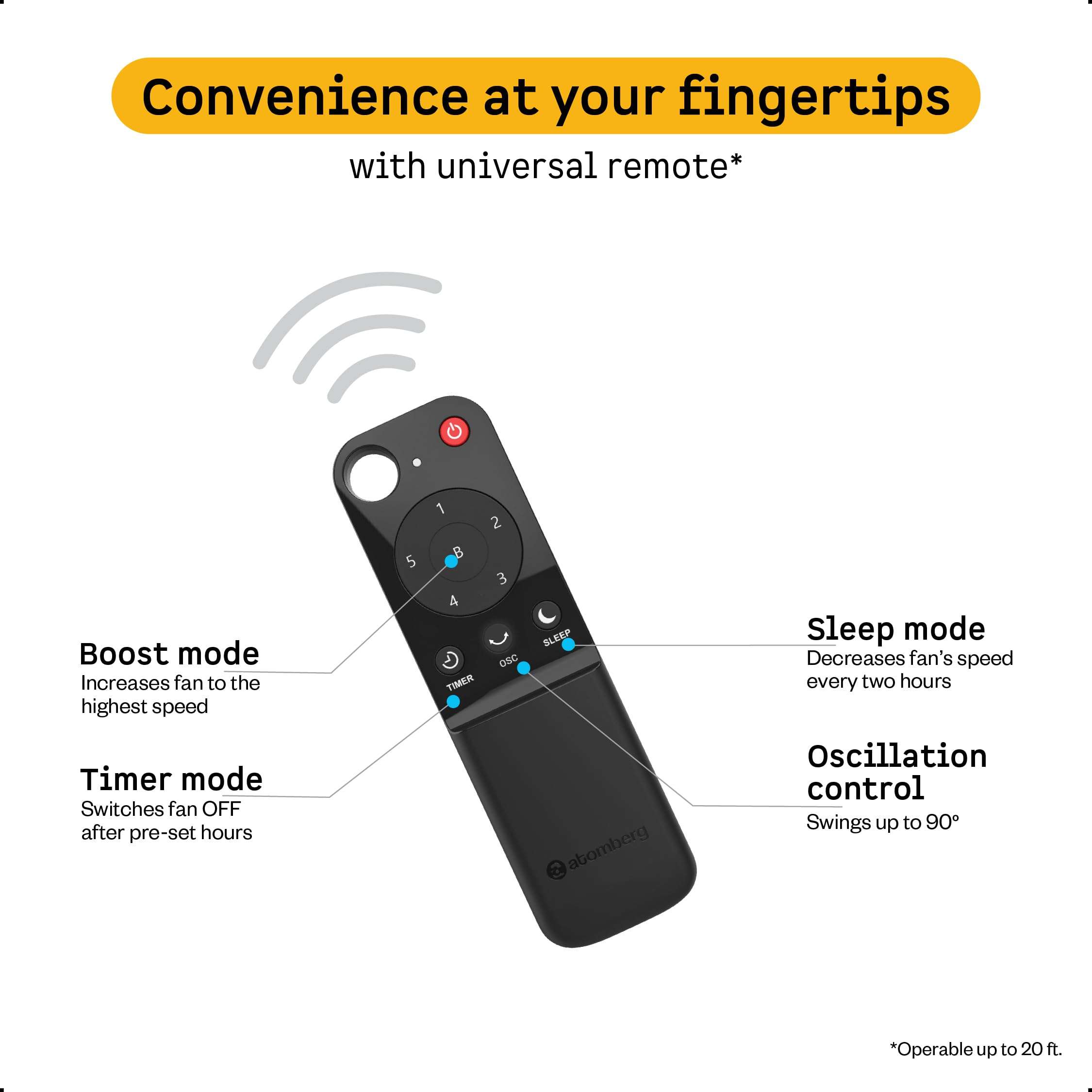 atomberg Renesa 400mm Table Fan | Ideal for Home & Office | Silent BLDC | High Air Delivery | 6 Speeds | 35W | Remote with Oscillation, Timer, Sleep | Easy to Clean | 2 Years Warranty (Black) 6