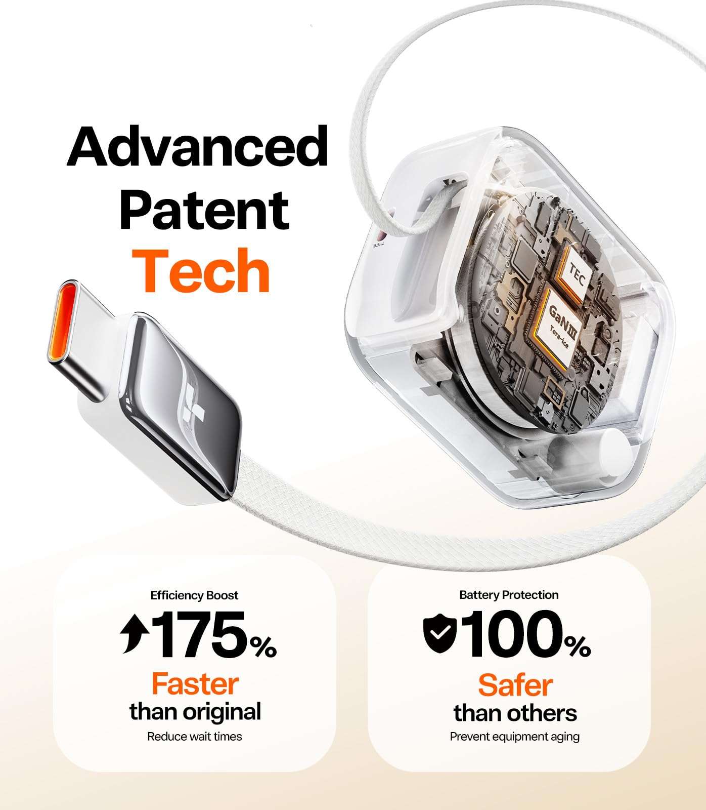 Torras FlexLine Retractable Charger, 35W GaN III USB-C Charger Block with Dual Ports, Phone Charger Fast Charging for iPhone 17/16/15, Samsung Galaxy S26 Ultra/S25, Pixel, iPad Pro, Airpods Pro 6