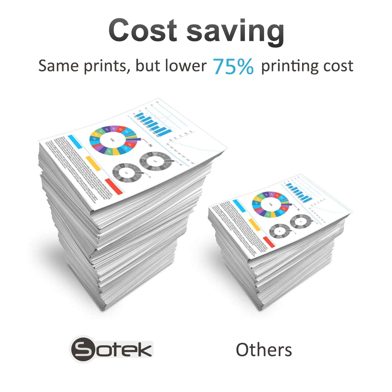 Sotek Compatible Ink Cartridge for 564XL 564, Work with Photosmart 7520 6520 5520 5525 6510 Officejet 4610 4620 4622 Deskjet 3520 3521 3522 (4B, 2PB, 2C, 2M, 2Y, 12 Pack) 5