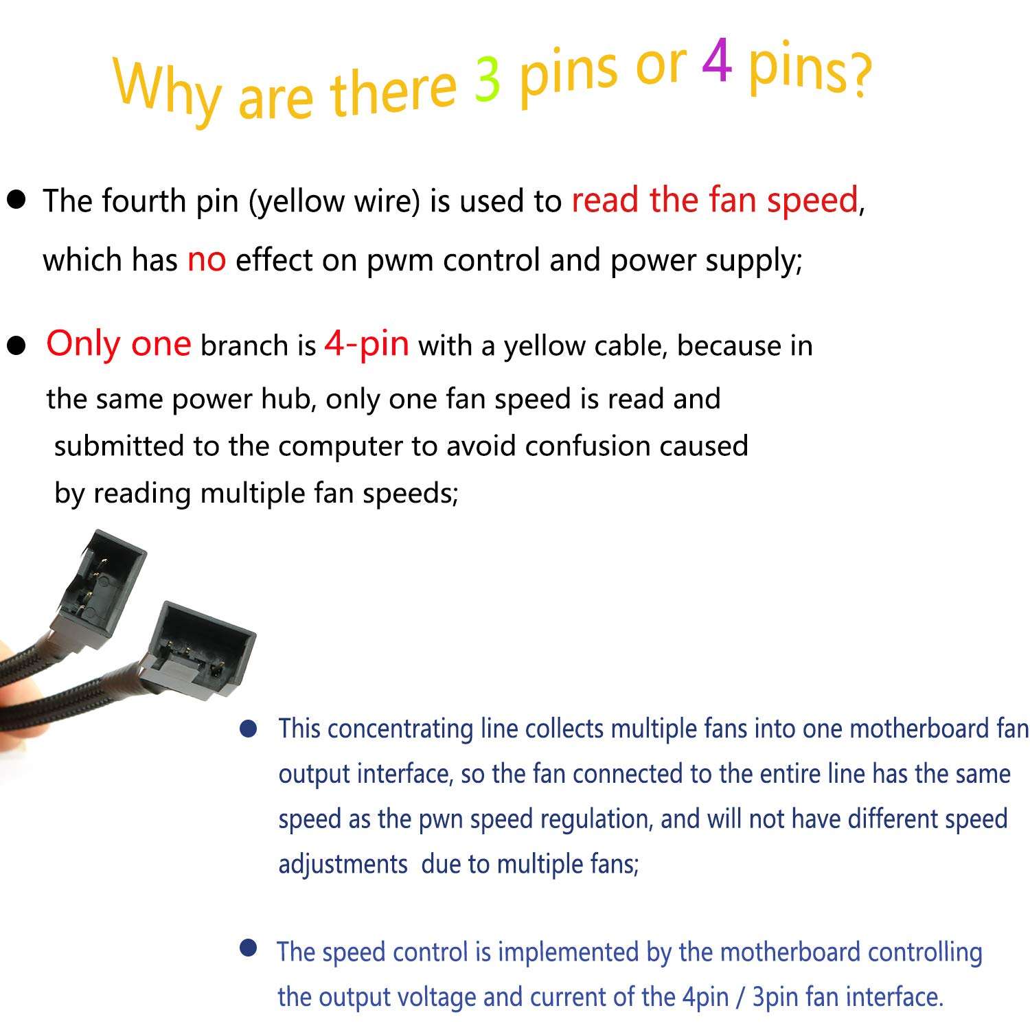 DZS Elec 4PCS 4Pin 1 to 2 Ways PWM Fan Splitter Cable Black Sleeved Fan Power Extension Cable 4Pin Female to 2X 4Pin Male 27cm/10.5 inches 3
