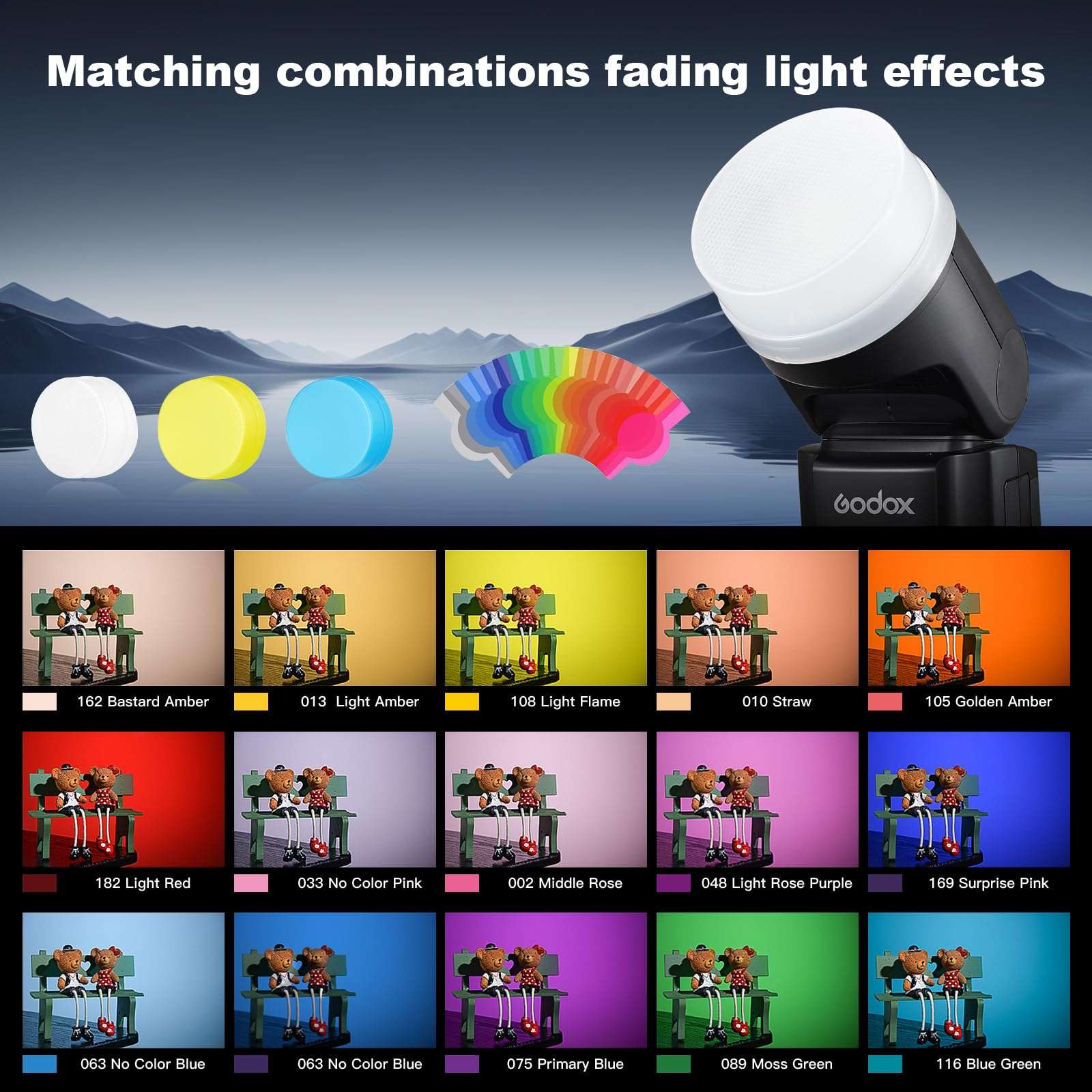 Godox V1S USA V1 SU Round Head Flash for Sony TTL Hot Shoe Flash 2.4G X Wireless HSS 1/8000s 2980mAh Lithium Battery LED Modeling Lamp Shot speedlight with Tri-Color Diffuser for Sony(USA Version) 6