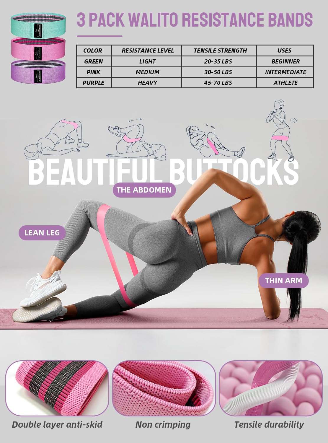 1/3 Yoga Mat Thick, Yoga Kit and Sets for Beginners Include High Density Yoga Mat with Multi-loops Yoga Strap, Blocks, Booty Resistance Band Set & Door Anchor (8MM, BLUE&LIGHT BLUE) 6