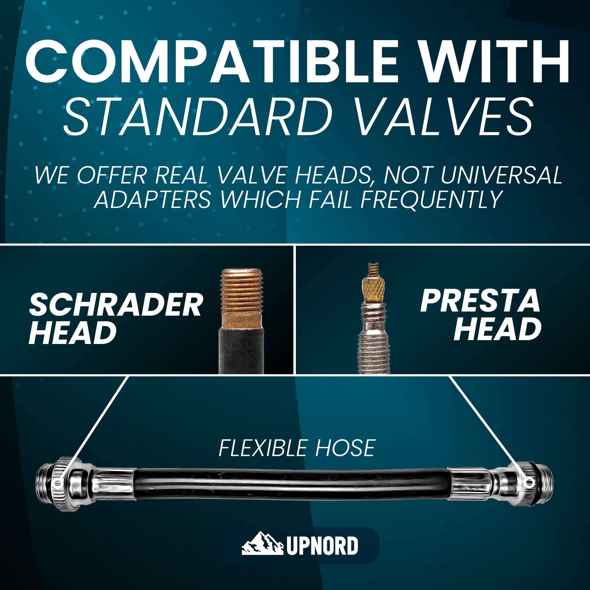 UpNord Portable Mini Bike Pump - Compatible with Presta & Schrader Valves - High Pressure PSI - Road, Mountain Bicycle Tire Air Pump - Compact & Fast Use - Includes Bike Frame Mount & Tire Repair Kit 6