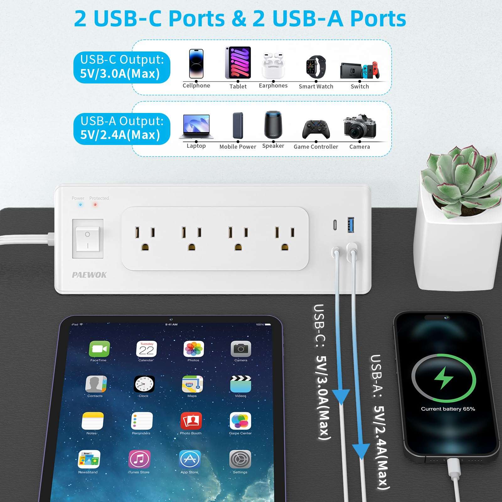 Electrical Outlet Extender with USB C, Flat Wall Plug Extension Cord with 4 Sockets, Surge Protector Power Strip 15 Amps/1200 Joules, 6.5 Ft Multi-Plug Extension Cable for Home Office Dorm, White 4