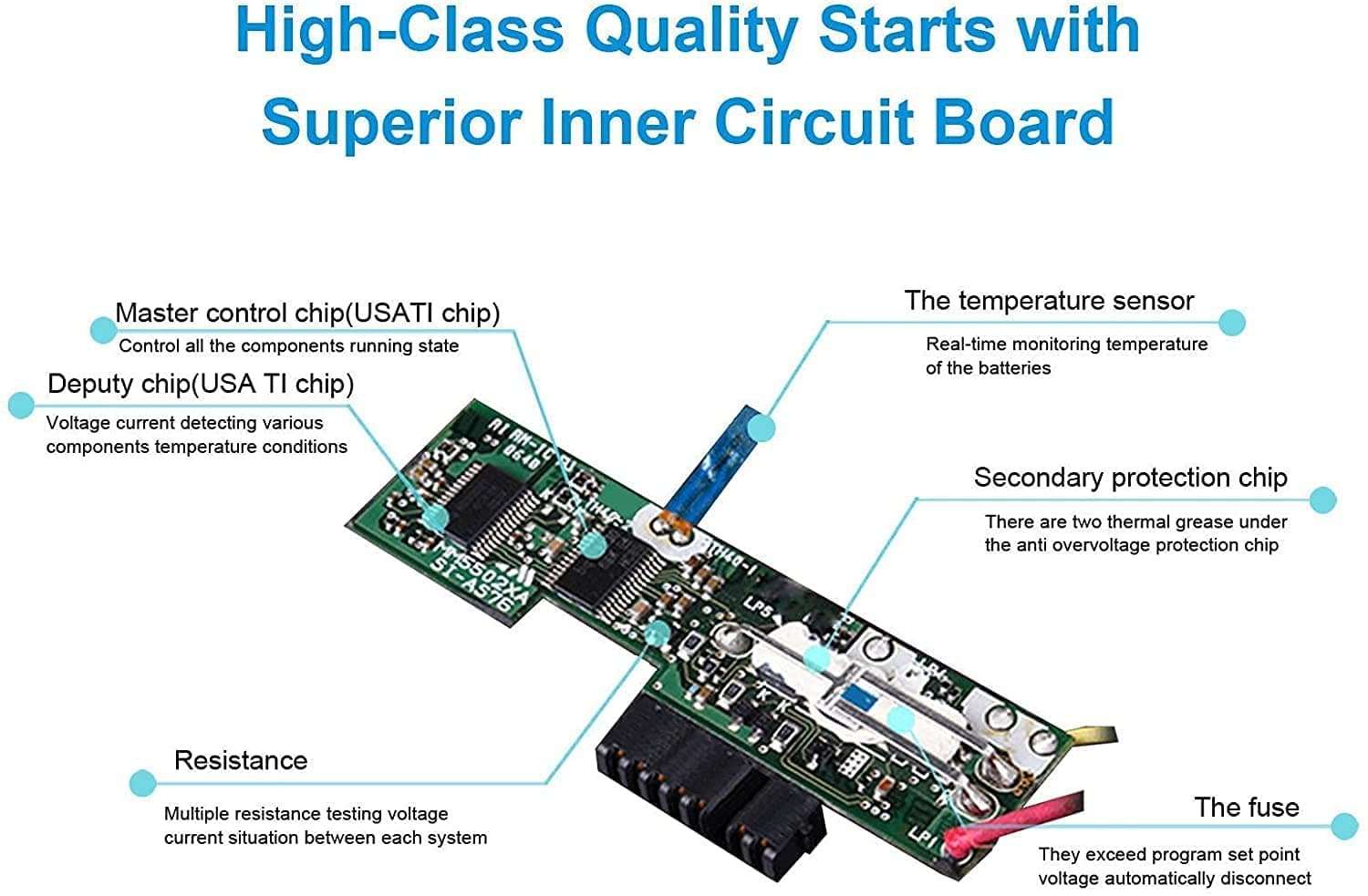 60Wh F3YGT Laptop Battery for Dell Latitude 12 7000 7280 7290, 13 7000 7380 7390 P29S002,14 7000 7480 7490 P73G002 Series,DM3WC 2X39G KG7VF 451-BBYE 453-BBCF DM6WC E7480 E7280 E7490 E7390 E7290 E7380 4