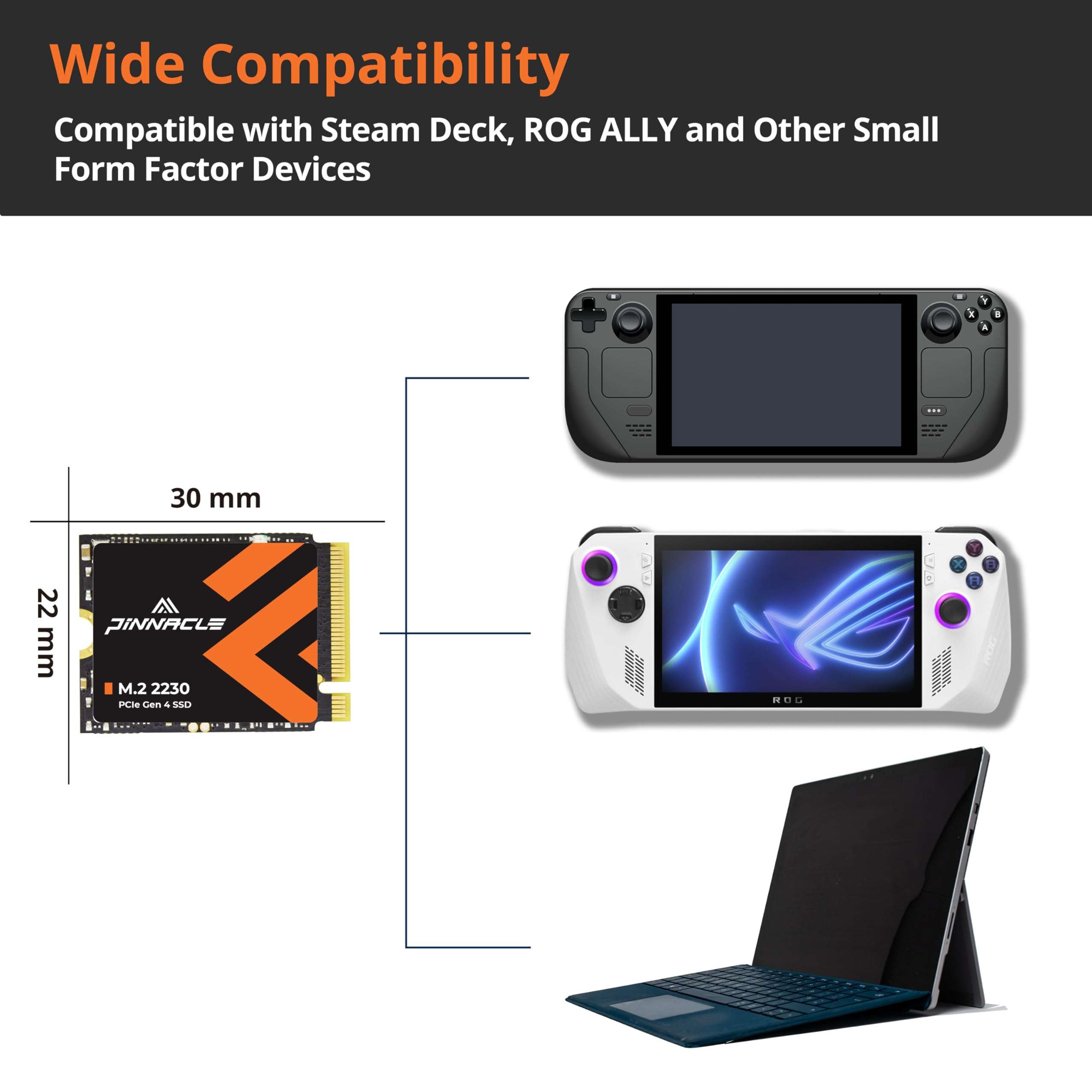 Timetec 512GB M.2 2230 SSD NVMe PCIe Gen4x4 Read Up to 4,800 MB/s Compatible with Steam Deck, ASUS ROG Ally, Microsoft Surface pro 9/ pro 8/pro 7+/pro X/laptop3/laptop4/laptop go/book3, Mini PCs 5