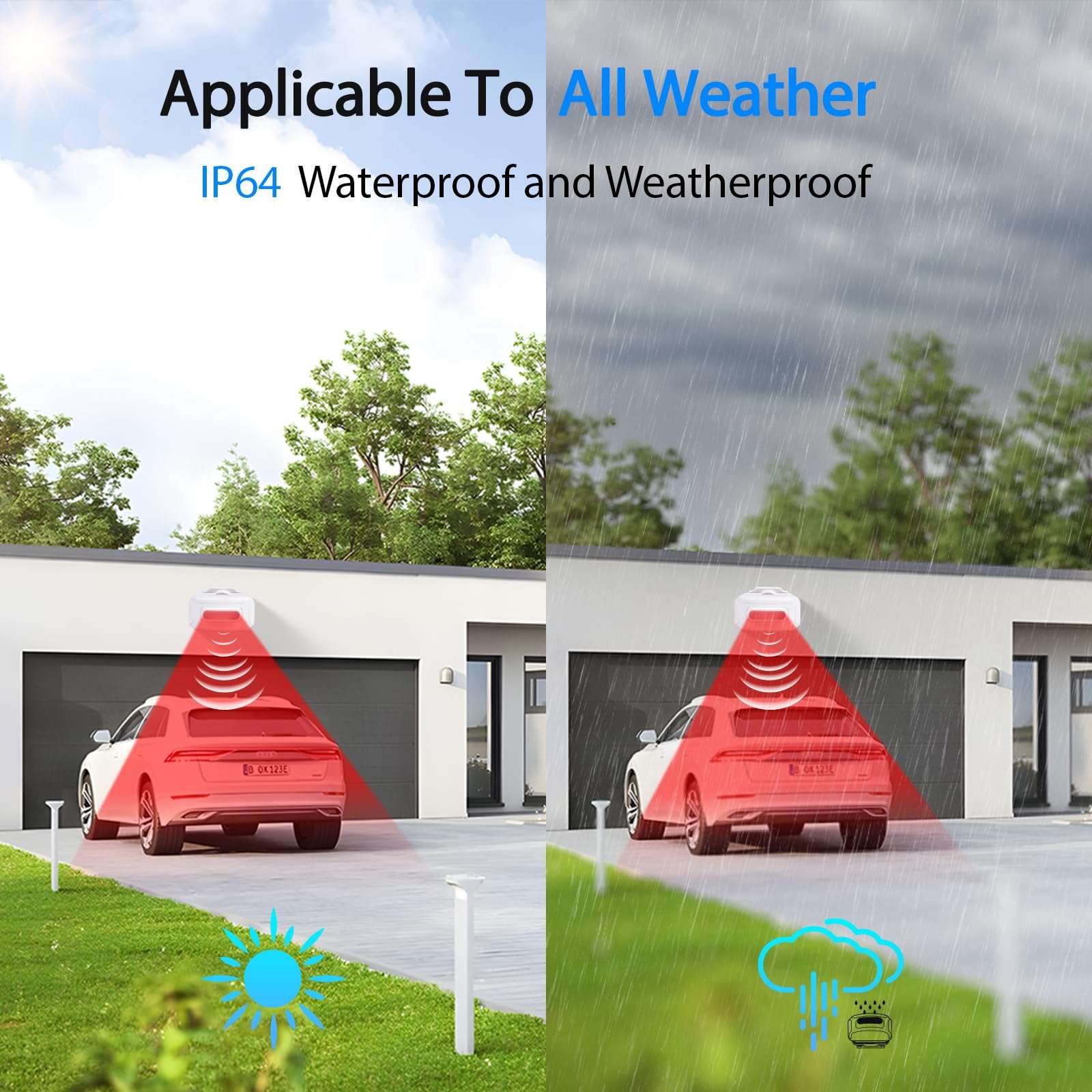 Greencycle Motion Sensor Doorbell, Door Chime for Business When Entering, Store Door Entry Bell, Motion Sensor Alarm Outdoor Waterproof, Weatherproof Motion Detector with 900FT Long Range Loud Chime 3