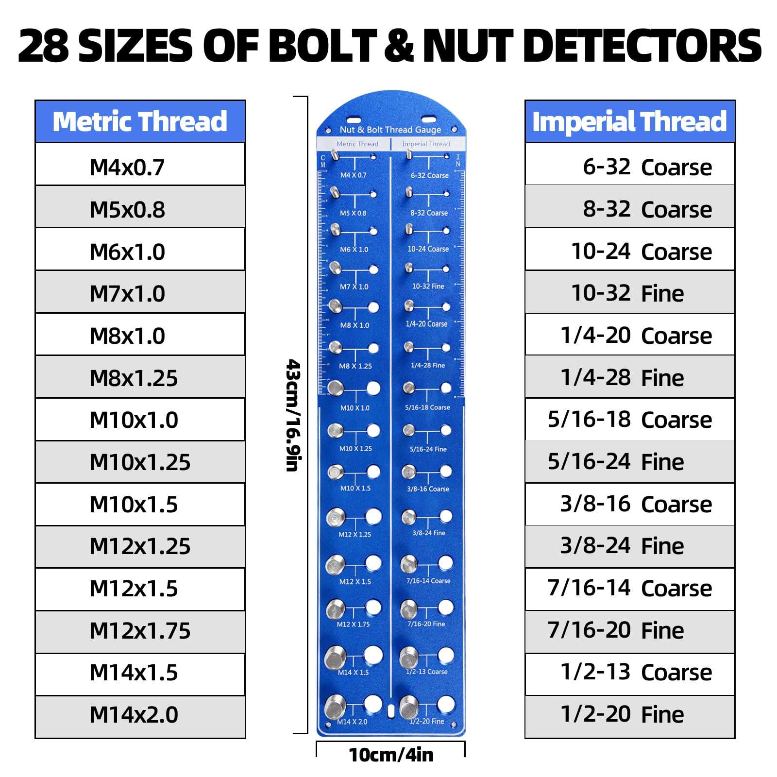 Gluwoer 28 Hole Bolt and Nut Thread Checker (14 Metric and 14 Standard) Bolt Size and Thread Specifications Bolt Nut Identifier can be Hung or Placed on A Table for Use (Blue) 5
