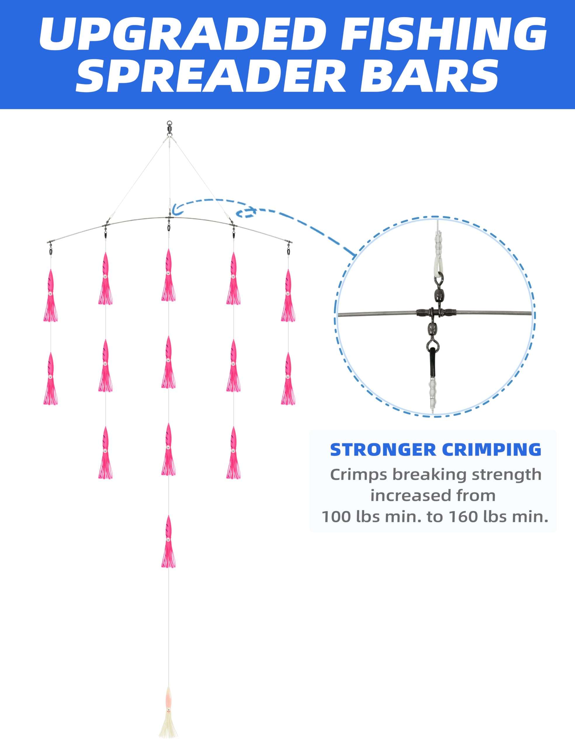 BLUEWING 36" Upgraded Fishing Spreader Bar Formation with 9" Floating Squids and 316 Stainless Steel Rod Offshore Spreader Bar for Wahoo Tuna Marlin Mahi Mahi, Pink 3