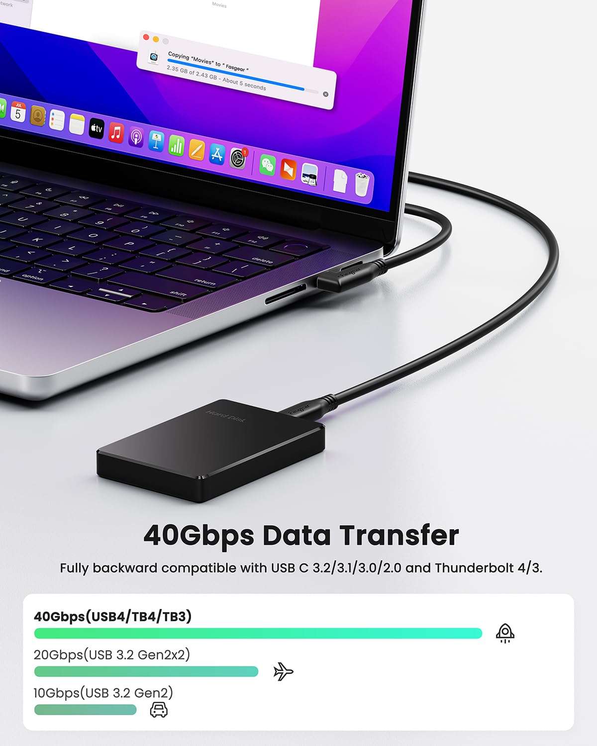 Fasgear USB 4 Cable 240W Thunderbolt 4 Right Angle USB C to USB C 4.9ft, 100W/60W, 8K HD Display 40Gbps PD3.1 Fast Charging Compatible With Thunderbolt 3/4, MacBook eGPU SSD 3