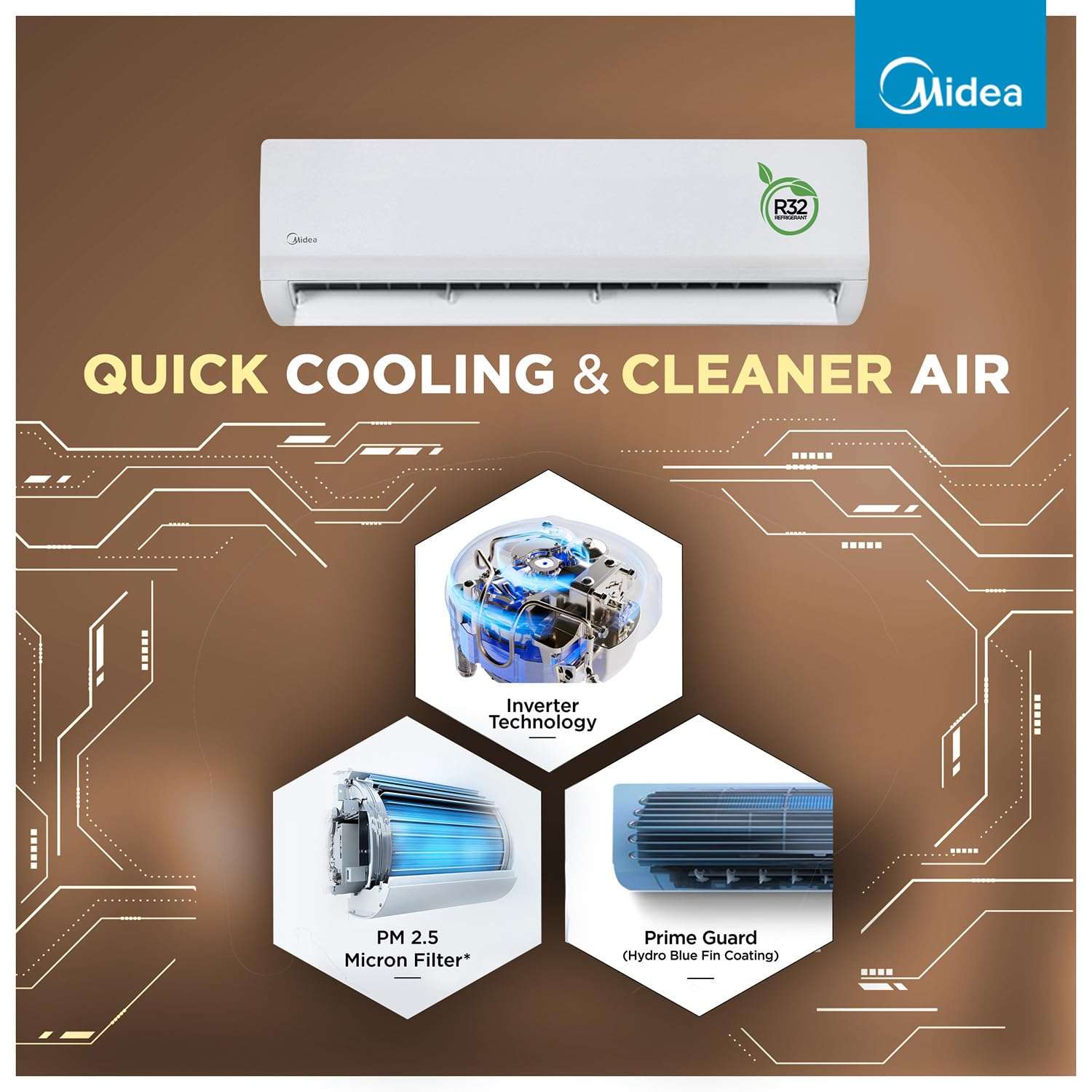 Midea 1.5 Ton 3 Star Wi-Fi AI Inverter Split AC(Copper, Convertible Gear 6-in-1, Turbo Mode, Dry Mode for Monsoon, Auto Clean&HD+PM 2.5 Filter, 2026 Model,Santis Max DLX Wi-Fi - MAI18SD3R36W0, White) 3