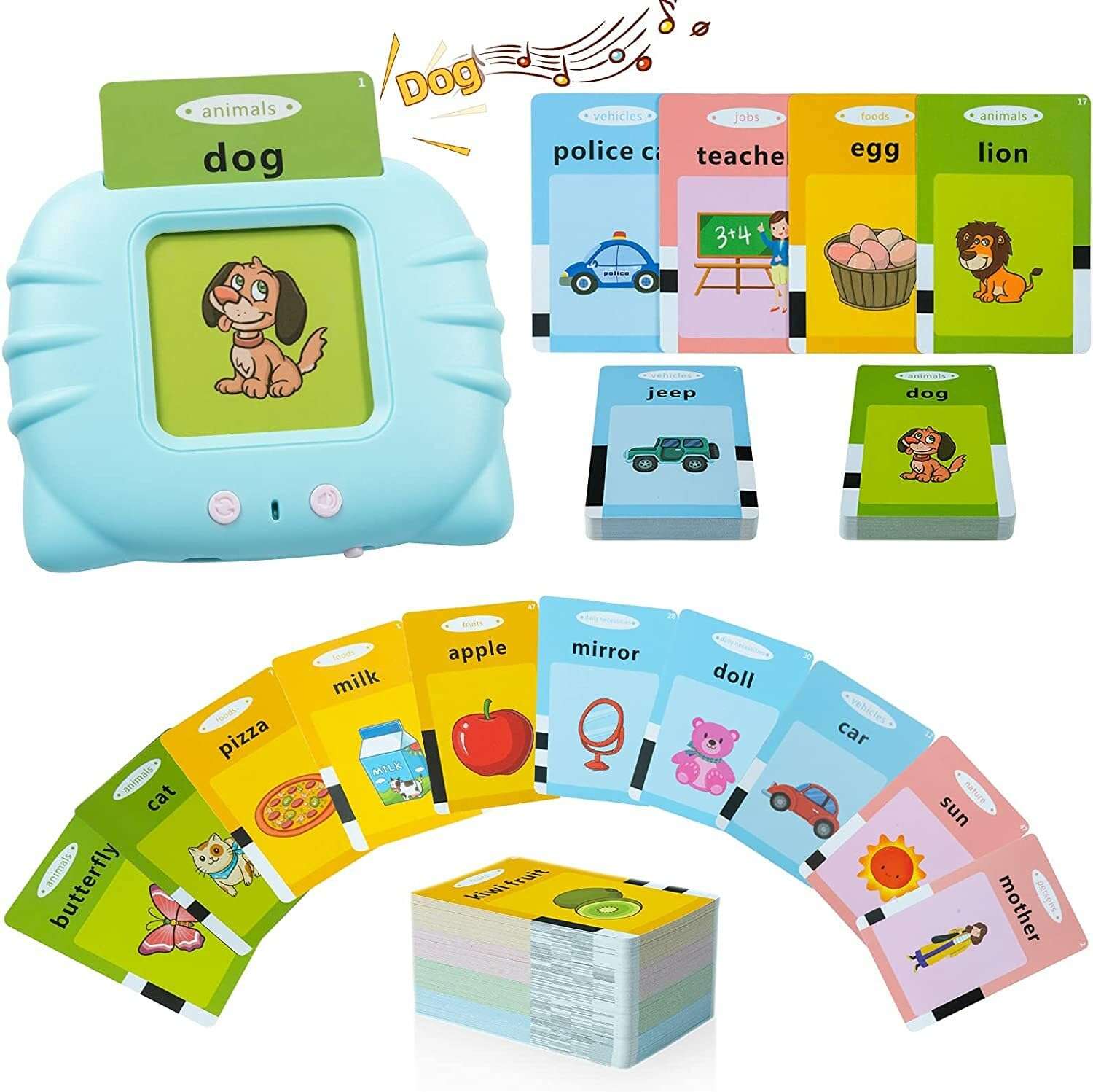 Royaldeals Toys Talking Flash Cards Toddler Learning Toys for 2 3 4 5 6 Year Old Girls Boys 1