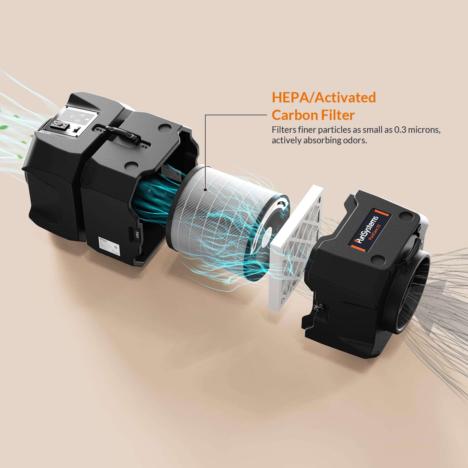 PuriSystems 2-in-1 HEPA/Activated Carbon Filter for Air Scrubber PuriCare S1, S1 UV, and S1 UVIG, Single Filter 3