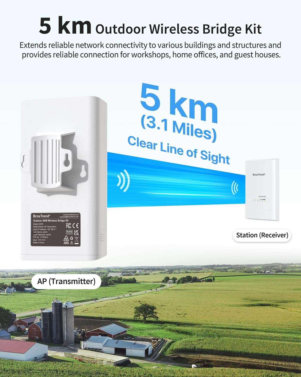 BrosTrend 5KM WiFi Bridge Gigabit Ports 5GHz 867Mbps Wireless Bridge Outdoor, Long Range PTP + AX3000 WiFi 6 Access Point, Wall Plug Wireless Access Point, Gigabit WAP Wi-Fi 6 Dual Band, Home Wi-Fi AP 3