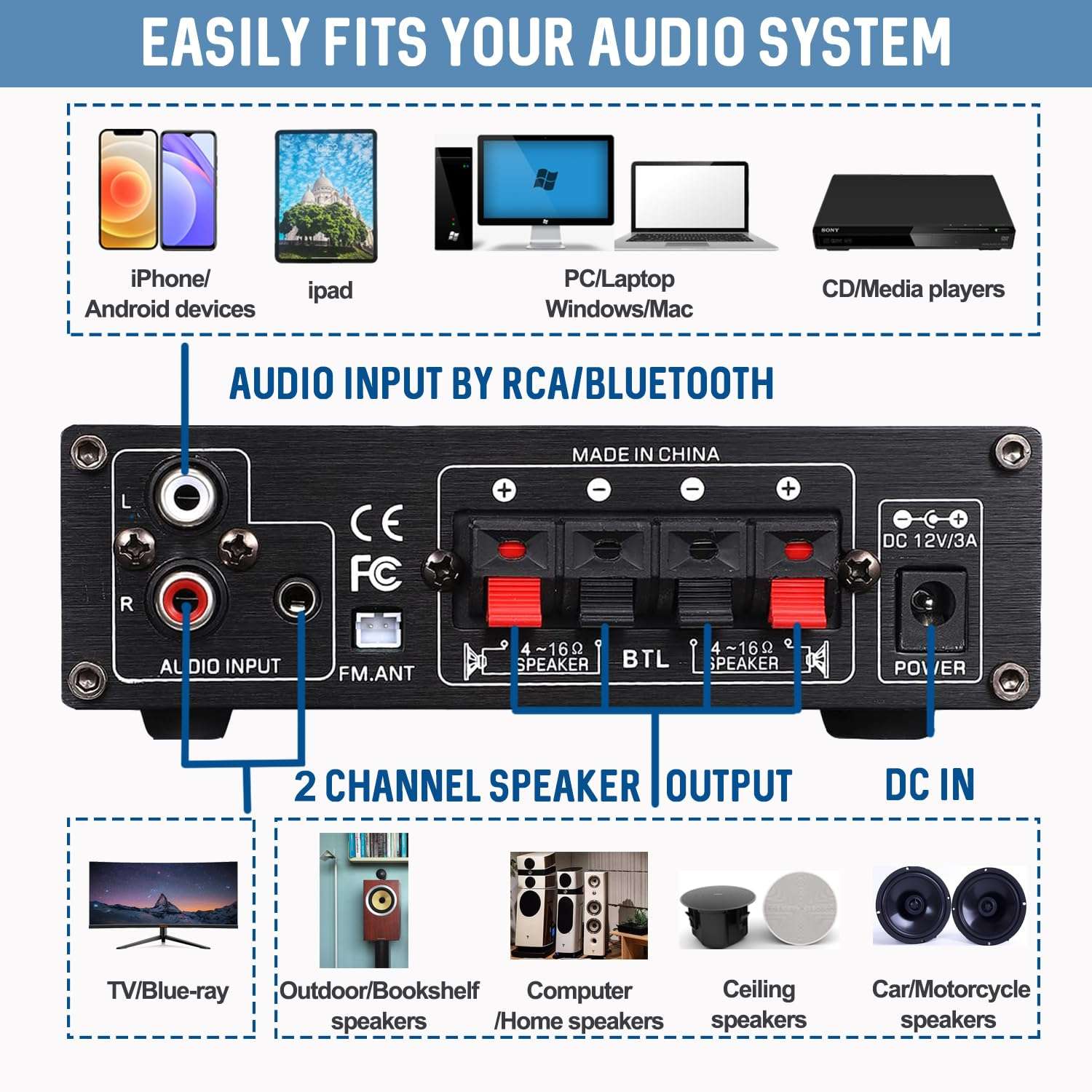 Sunbuck USB-C Audio Interface 24Bit/192kHz & Mini Amplifier, Stereo Receivers 5