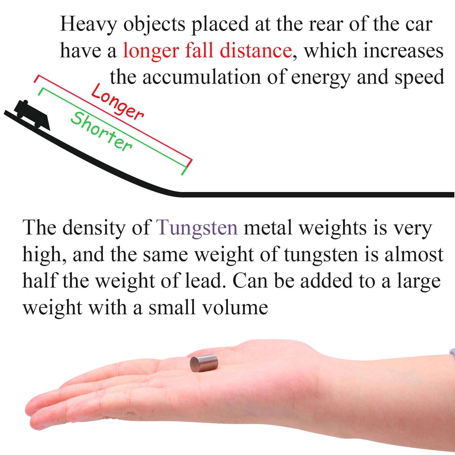 Aneco 3 Ounce Tungsten Weights 4 Sizes Cylinders Tungsten Weights Wooden Racing Weights to Increase The Speed of Wooden Racing Car 3