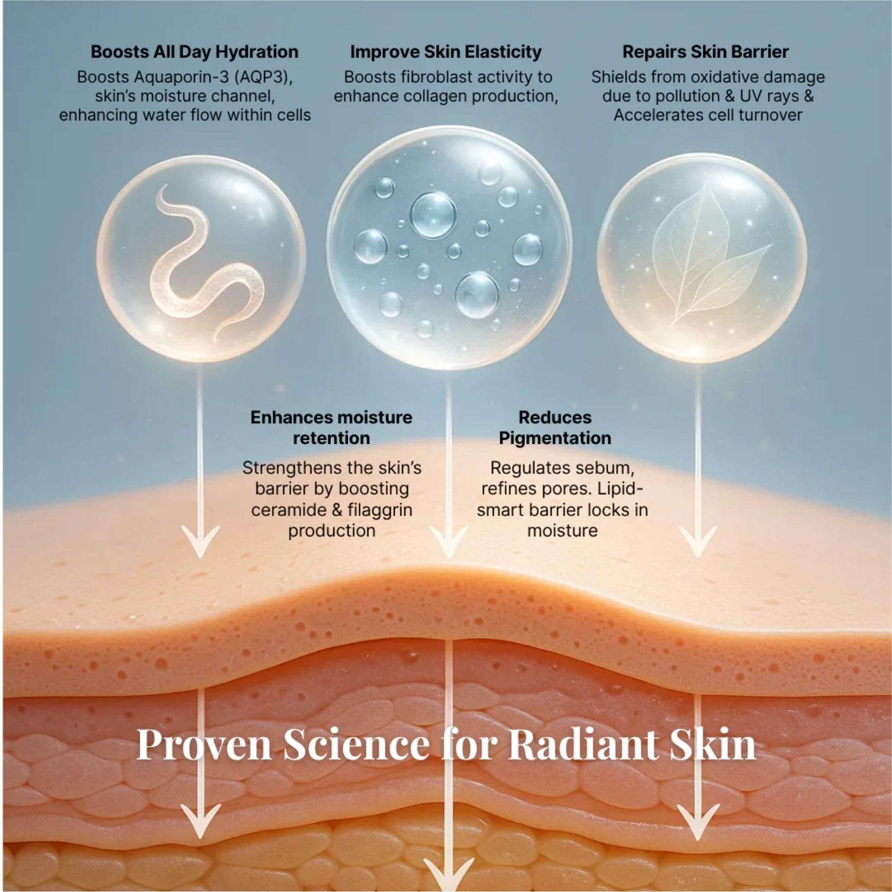 Exomoon Heaven Magic Bridal Glow Night Cream | Hydrating & Radiance-Boosting Face Cream | Smooth & Even-Looking Skin | Night Skin Care Formula | Suitable for All Skin Types | 50 g 3