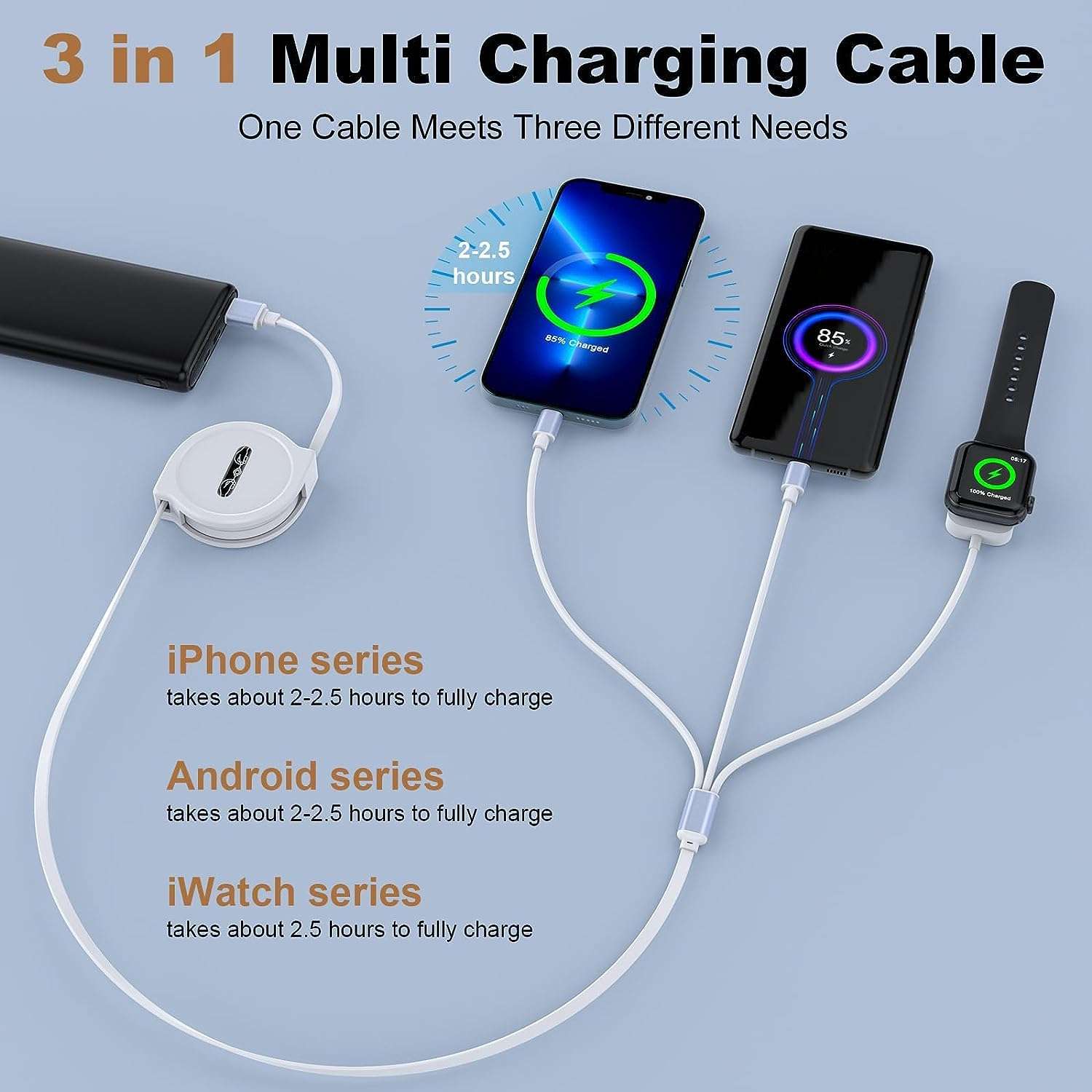 2 Pack Retractable iWatch Charger Cable for Car, 3 in 1 Retractable Apple Watch Charger Cable, Multi Apple Watch Charging Cable for iWatch Series 9 8 7 6 5 4 3 2 1 SE Ultra, iPhone & iPad Series 3