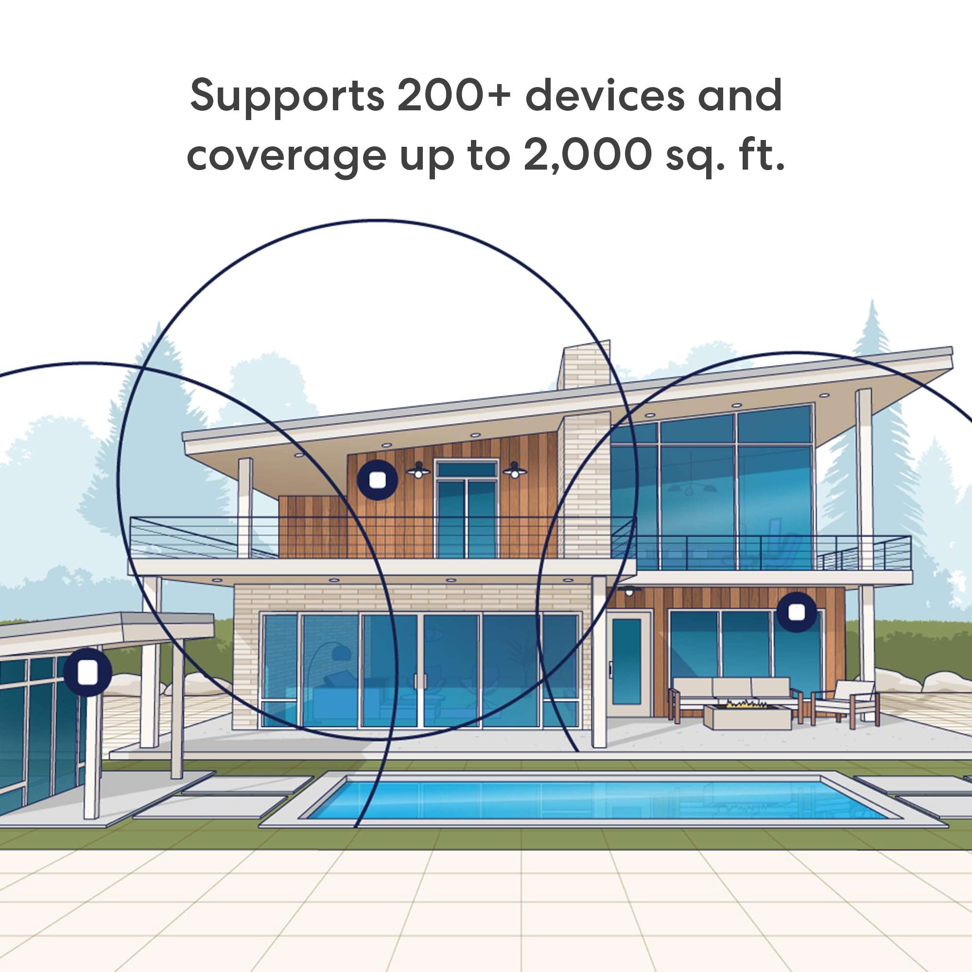 Amazon eero PoE 7 tri-band Wi-Fi 7 mountable access point (newest model) - Wireless speeds up to 3.9 Gbps, Coverage up to 2,000 sq. ft., 1-pack 4