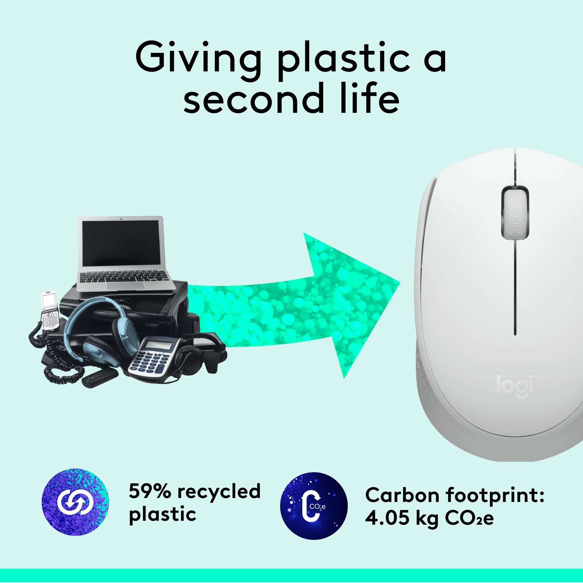 Logitech M170 Wireless Mouse for PC, Mac, Laptop, 2.4 GHz with USB Mini Receiver, Optical Tracking, 12-Months Battery Life, Ambidextrous - Off White 4