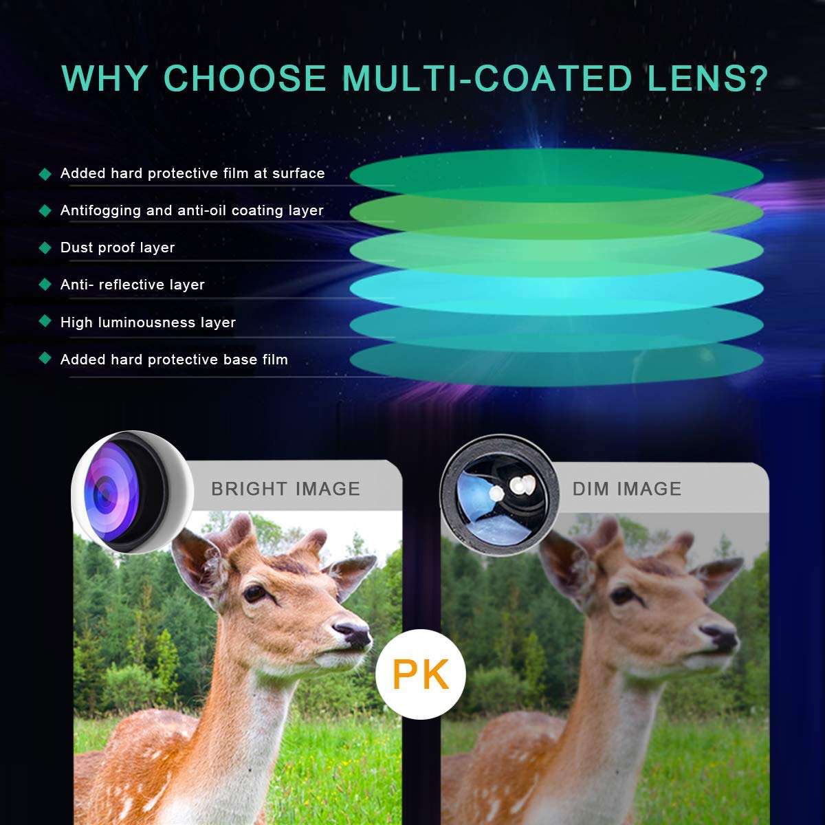 Kids Binoculars,Cobiz 10x25 Outdoor Binoculars for Kids, Folding Spotting Telescope for Bird Watching, Camping and Hunting,Best Christmas Gifts for Boys,Girls 4