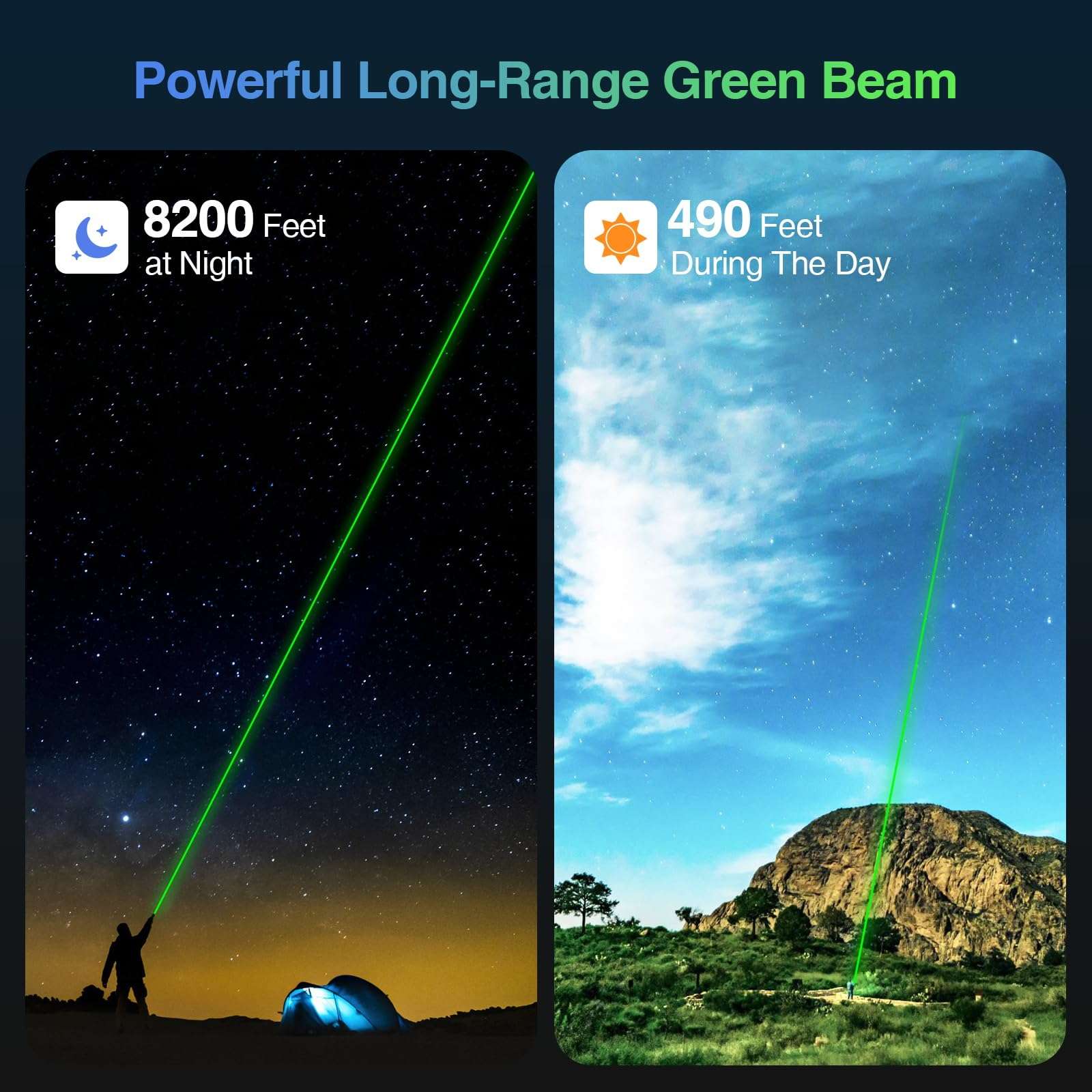 Advanced Long-Range Laser Pointer High Power - Rechargeable Green Laser Pointer with Removable Star Cap - Versatile Laser Pen for Astronomy, Construction, Presentations, and Outdoor Adventures 3